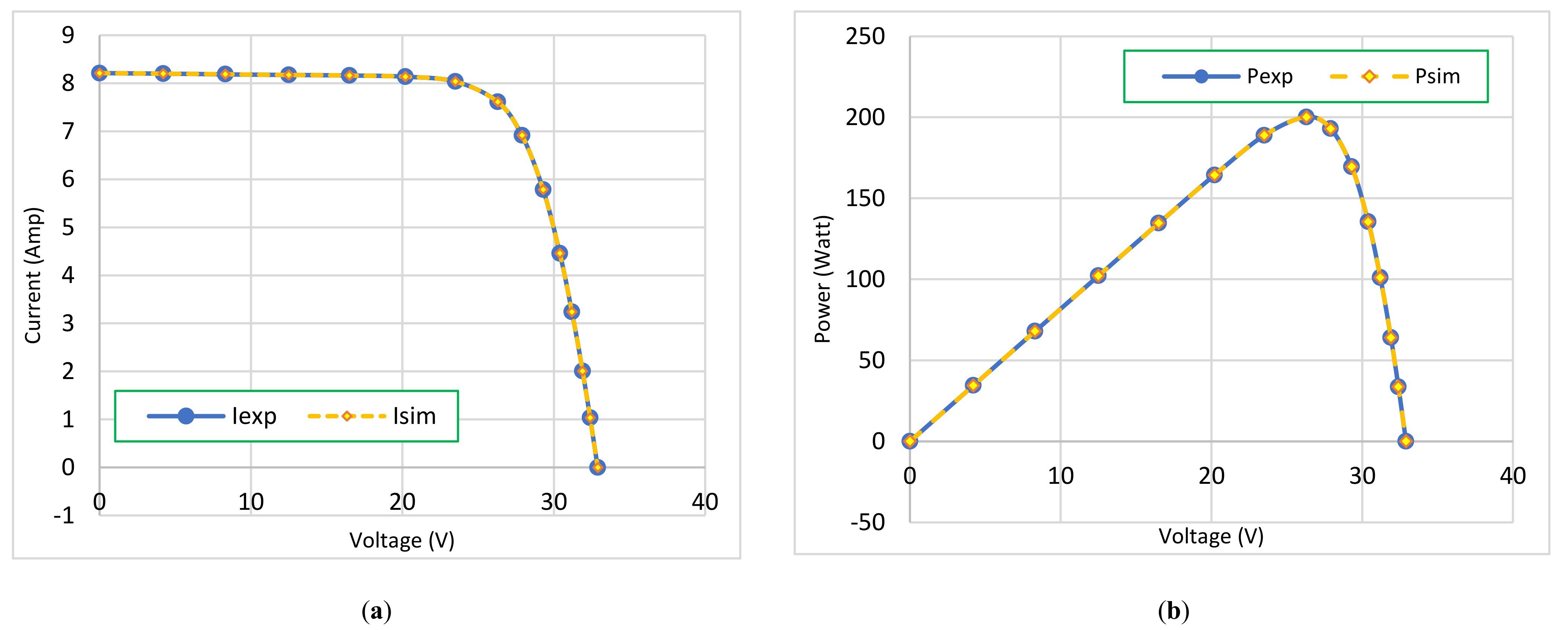 Processes 09 00627 g022
