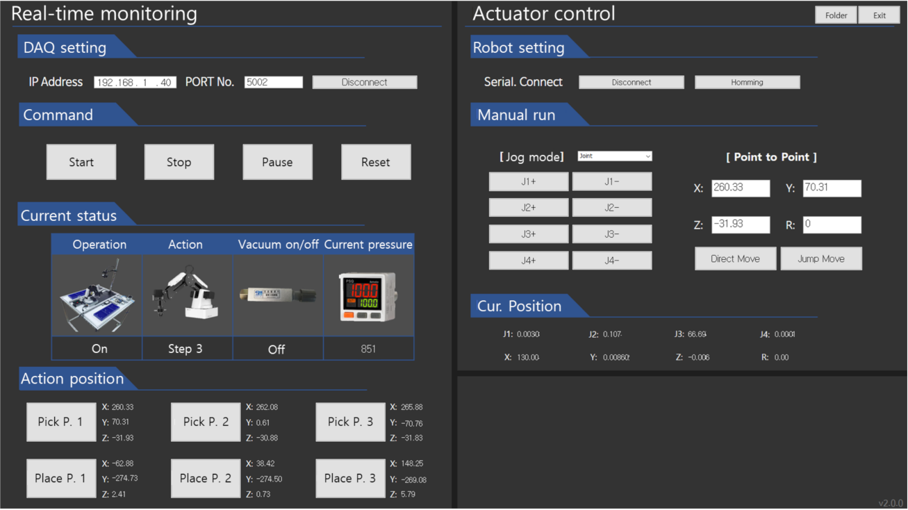 Processes 09 00634 g003