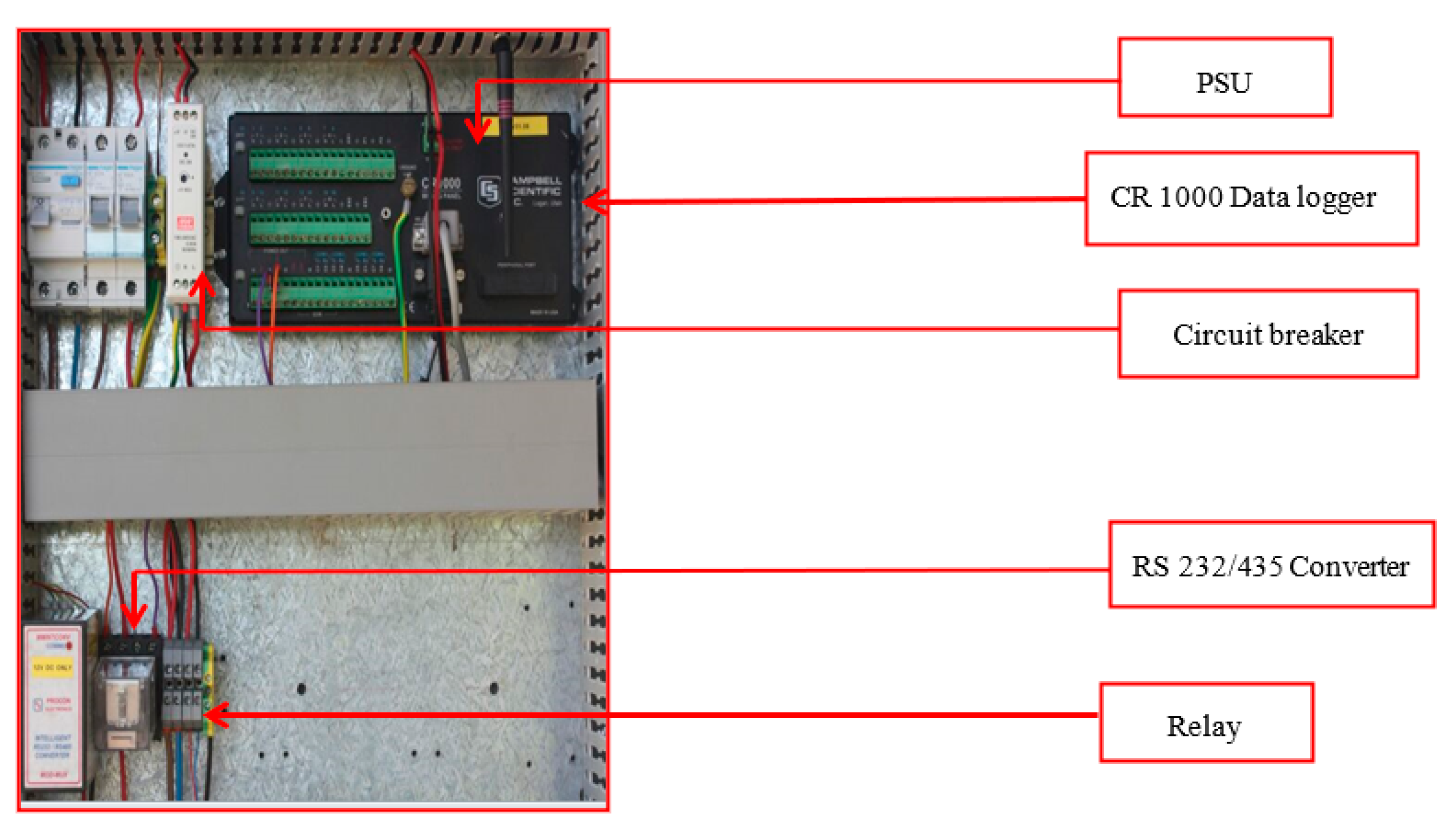 Processes 09 00643 g003