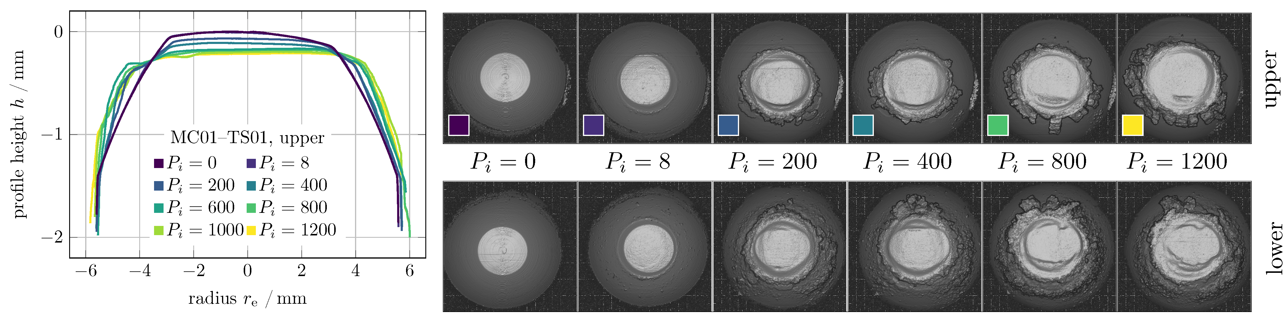 Processes 09 00685 g012