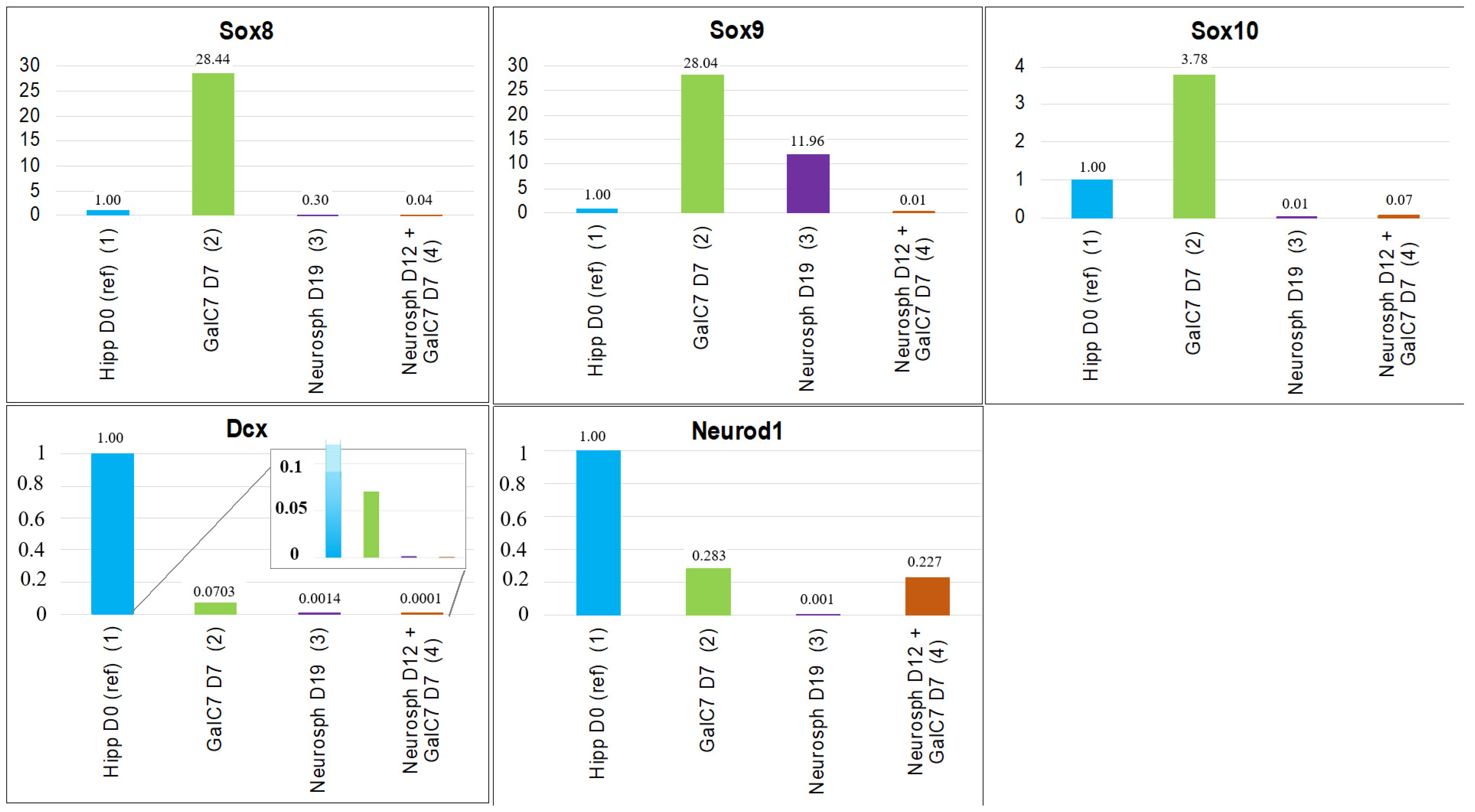 Processes 09 00716 g006