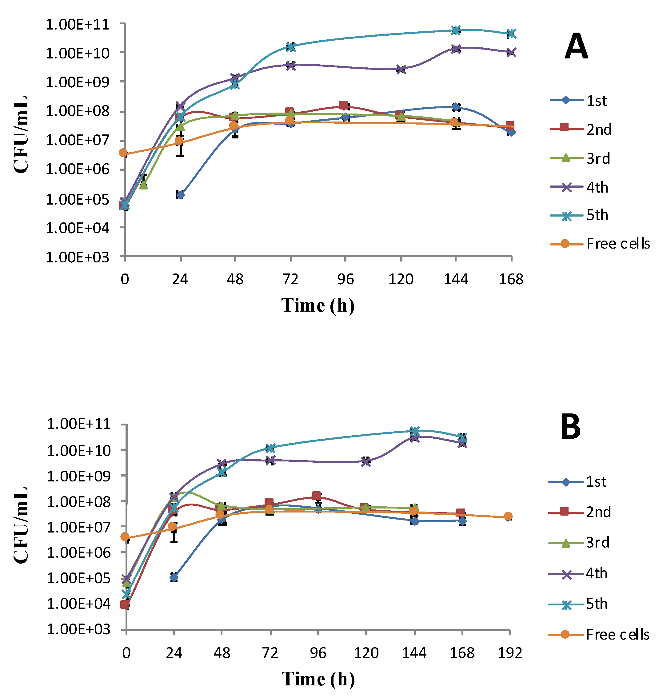 Processes 09 00724 g002 Processes 09 00724 g002