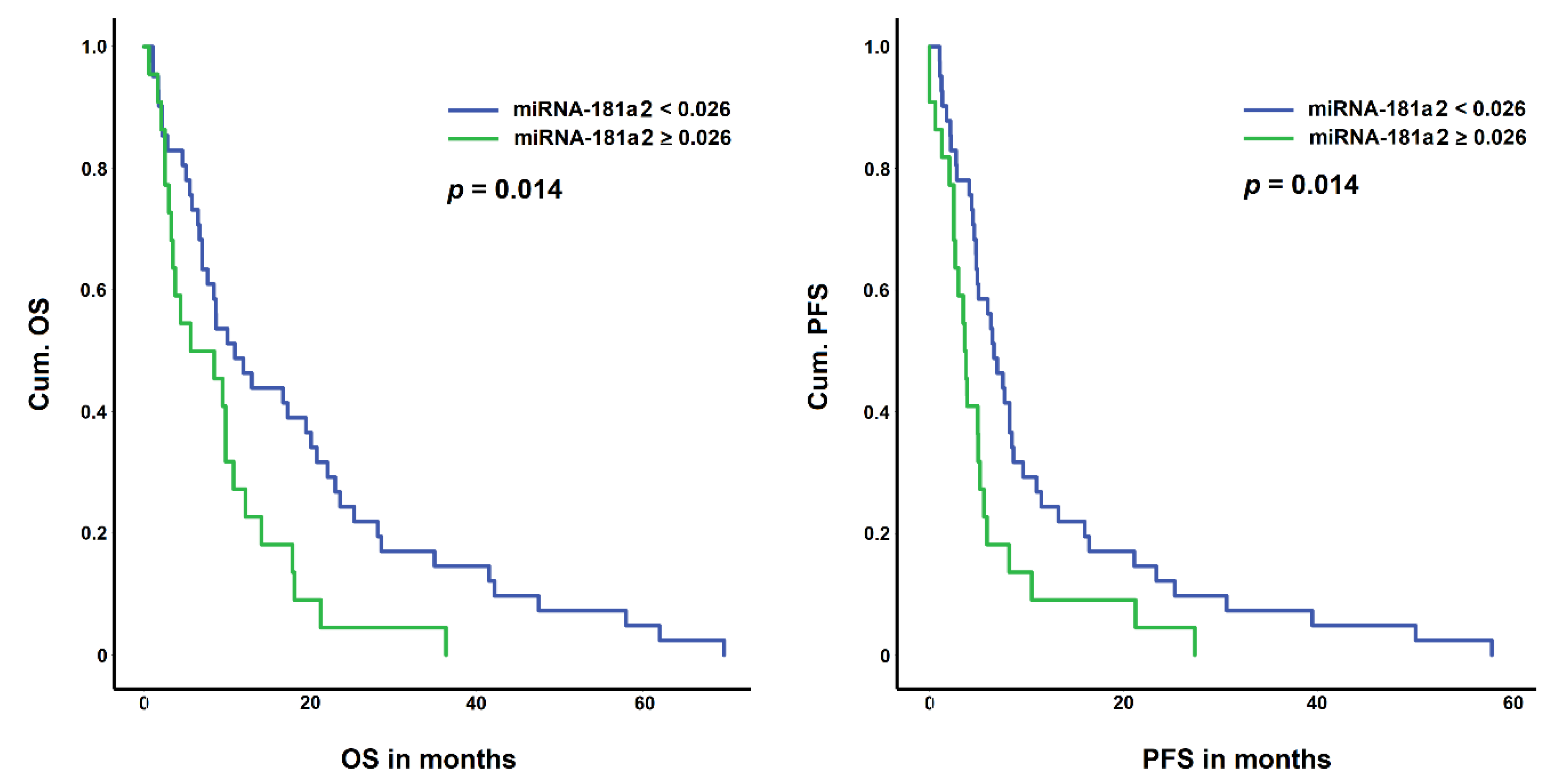 Processes 09 00728 g003 Processes 09 00728 g003