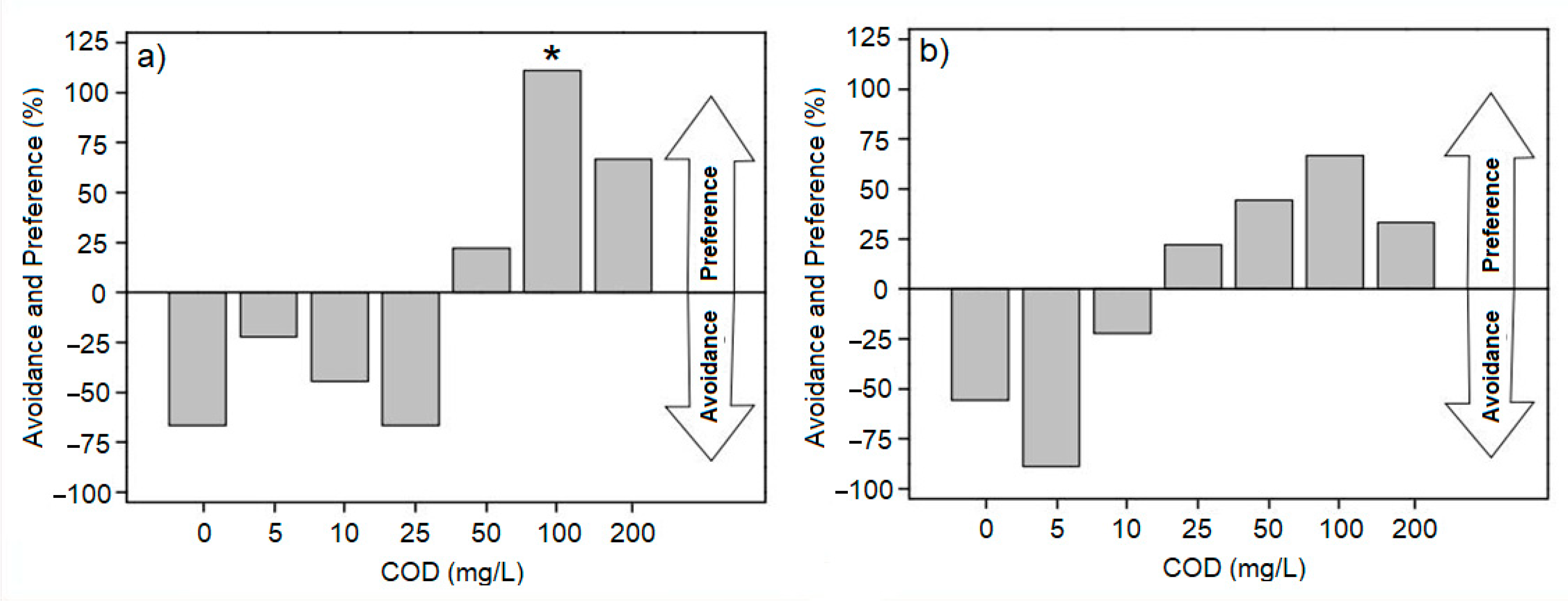 Processes 09 00734 g004 Processes 09 00734 g004