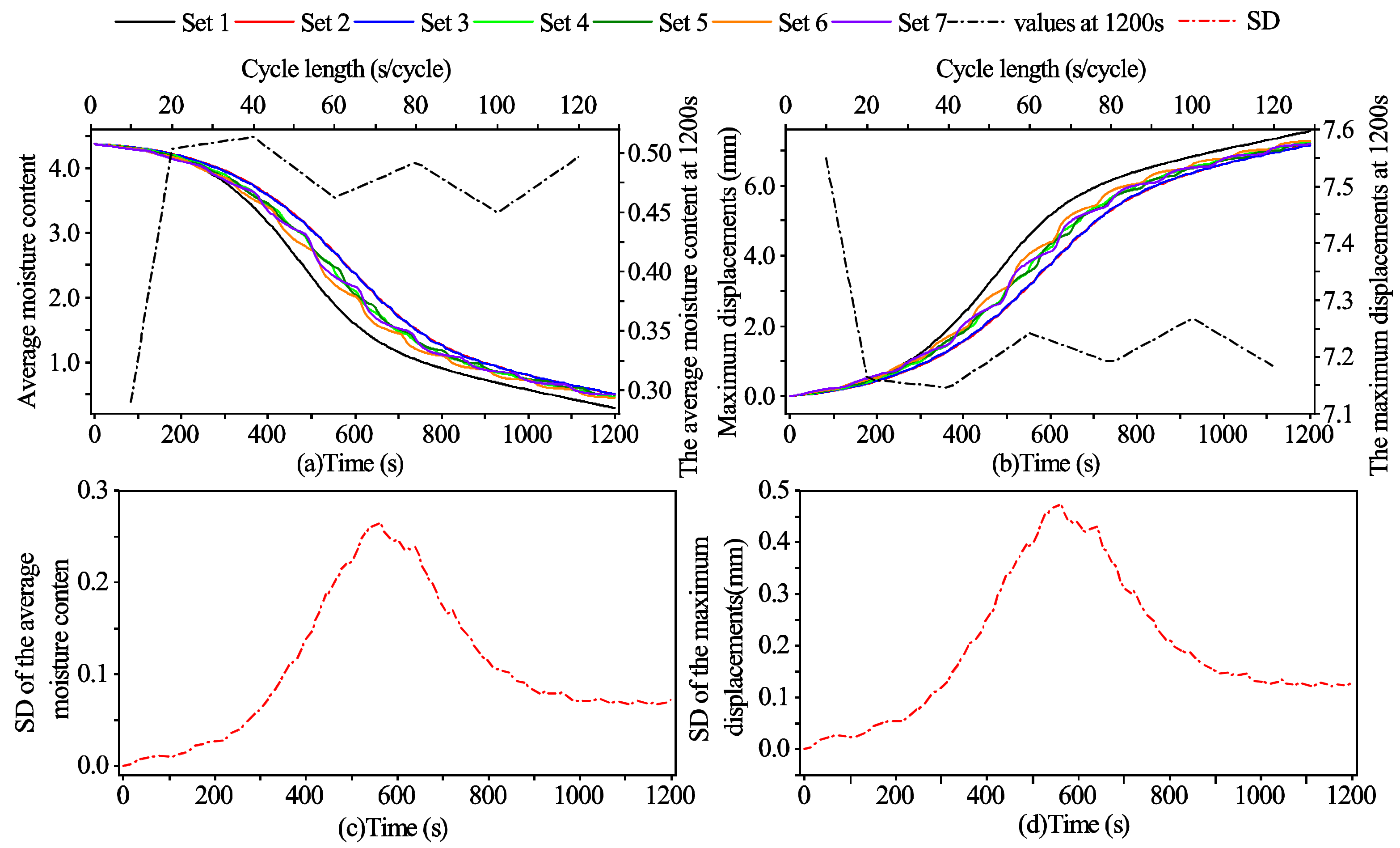 Processes 09 00757 g012