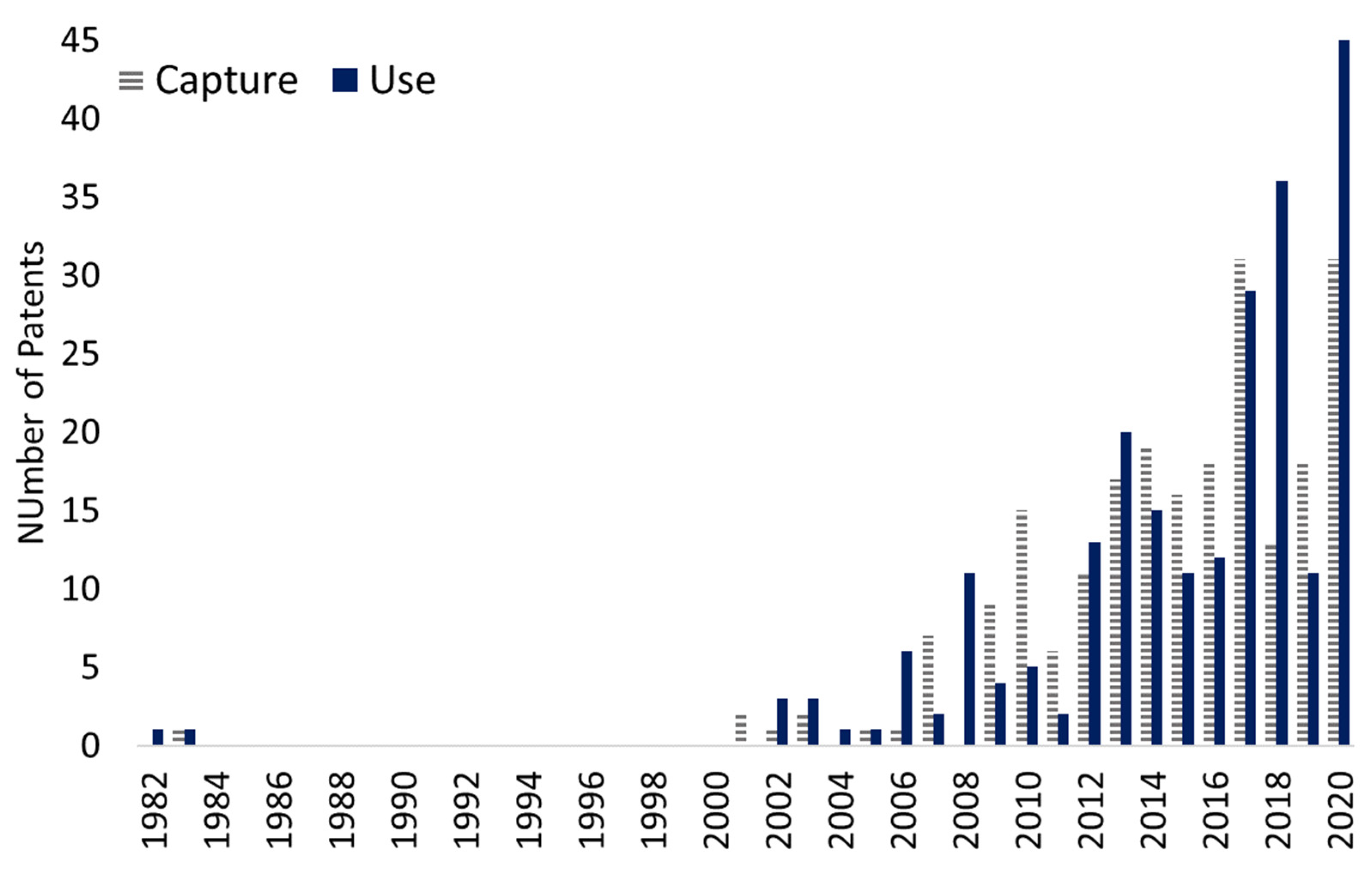 Processes 09 00759 g008 Processes 09 00759 g008