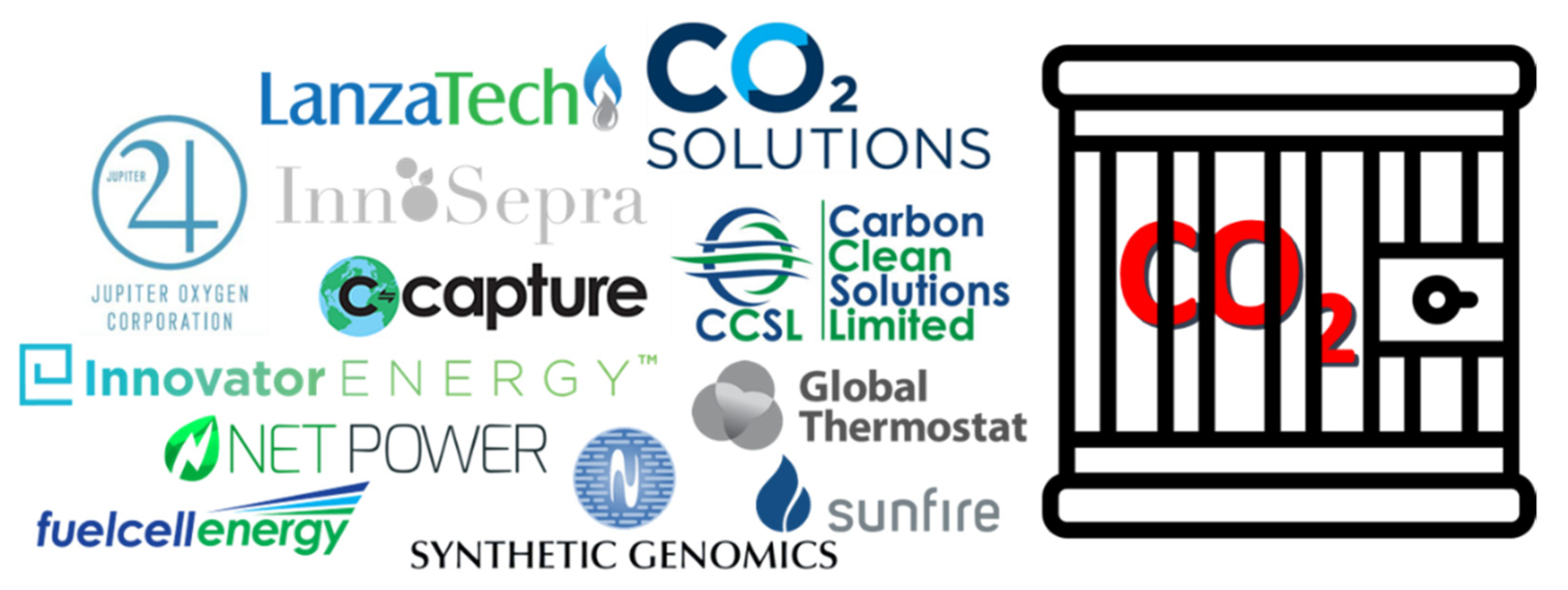 Processes 09 00759 g019 Processes 09 00759 g019