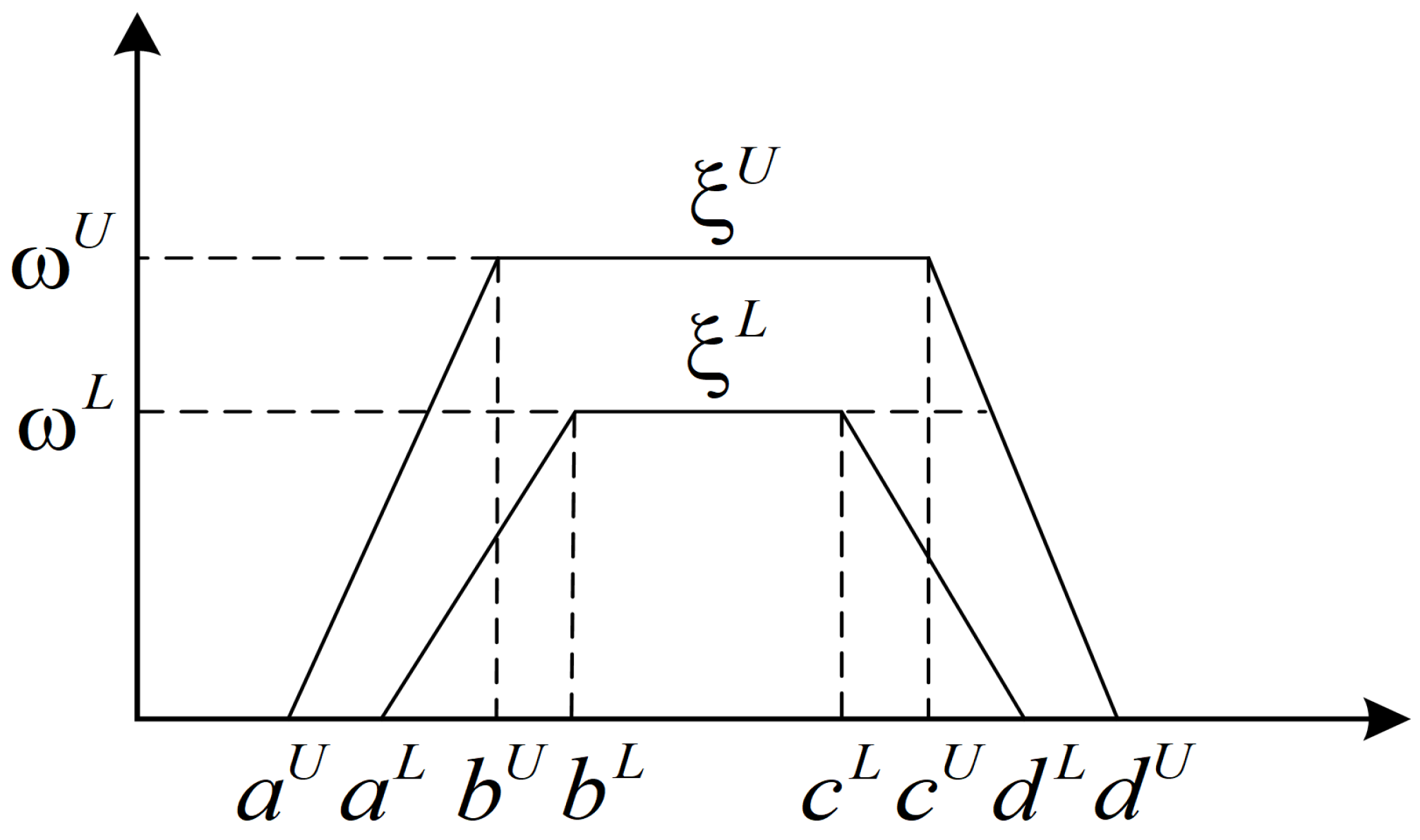 Processes 09 00789 g002 Processes 09 00789 g002