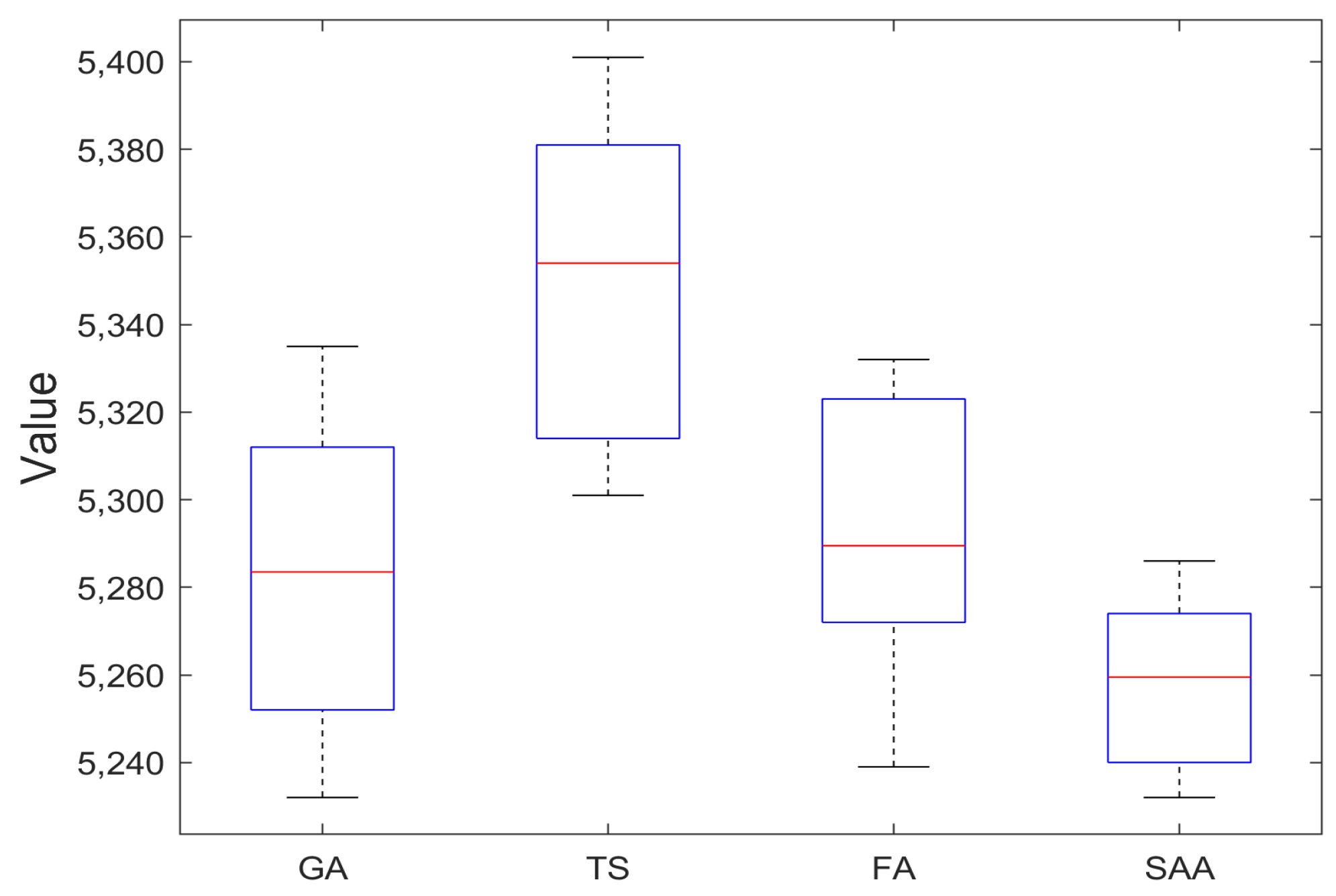 Processes 09 00789 g006 Processes 09 00789 g006