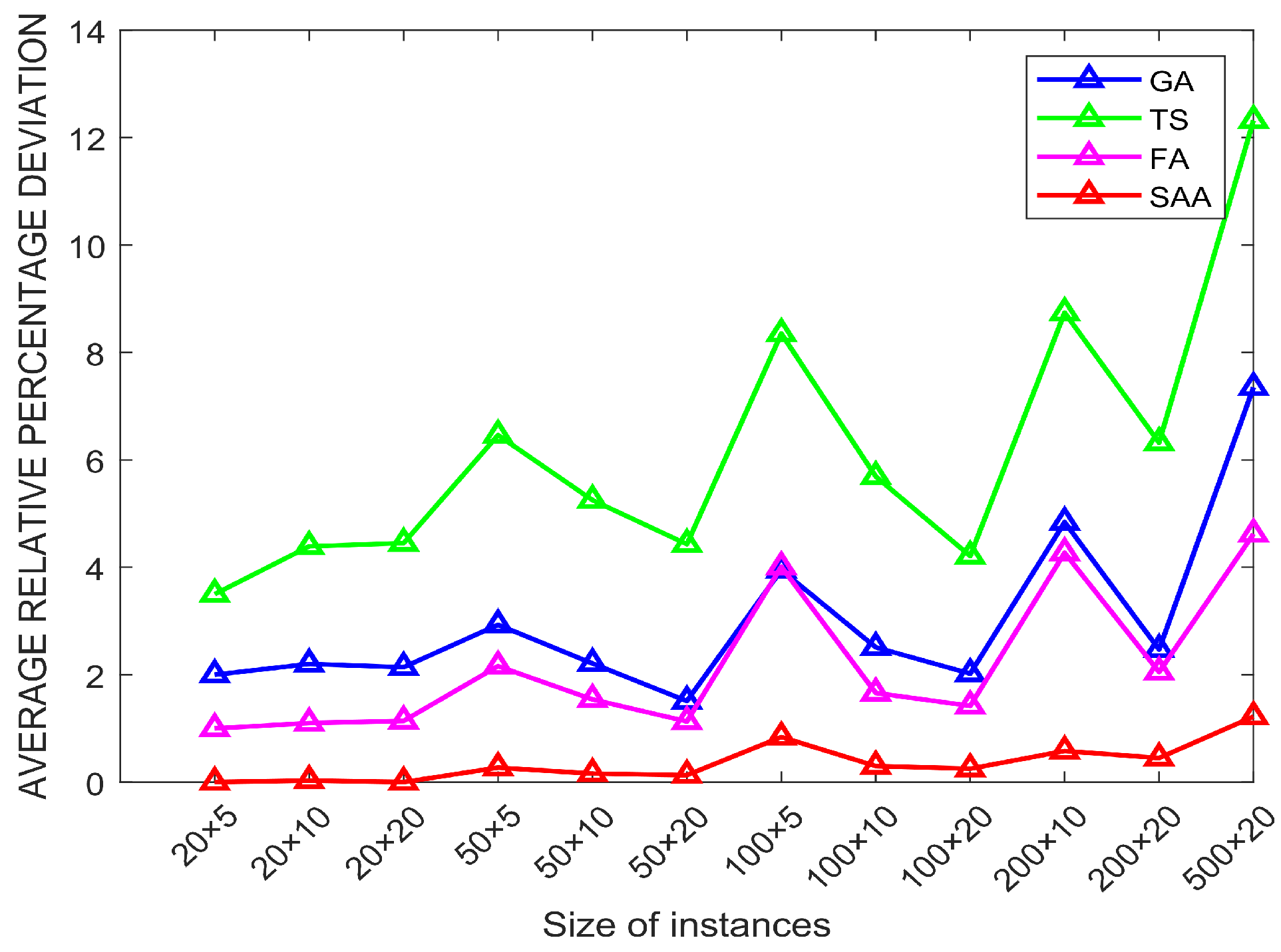 Processes 09 00789 g008 Processes 09 00789 g008