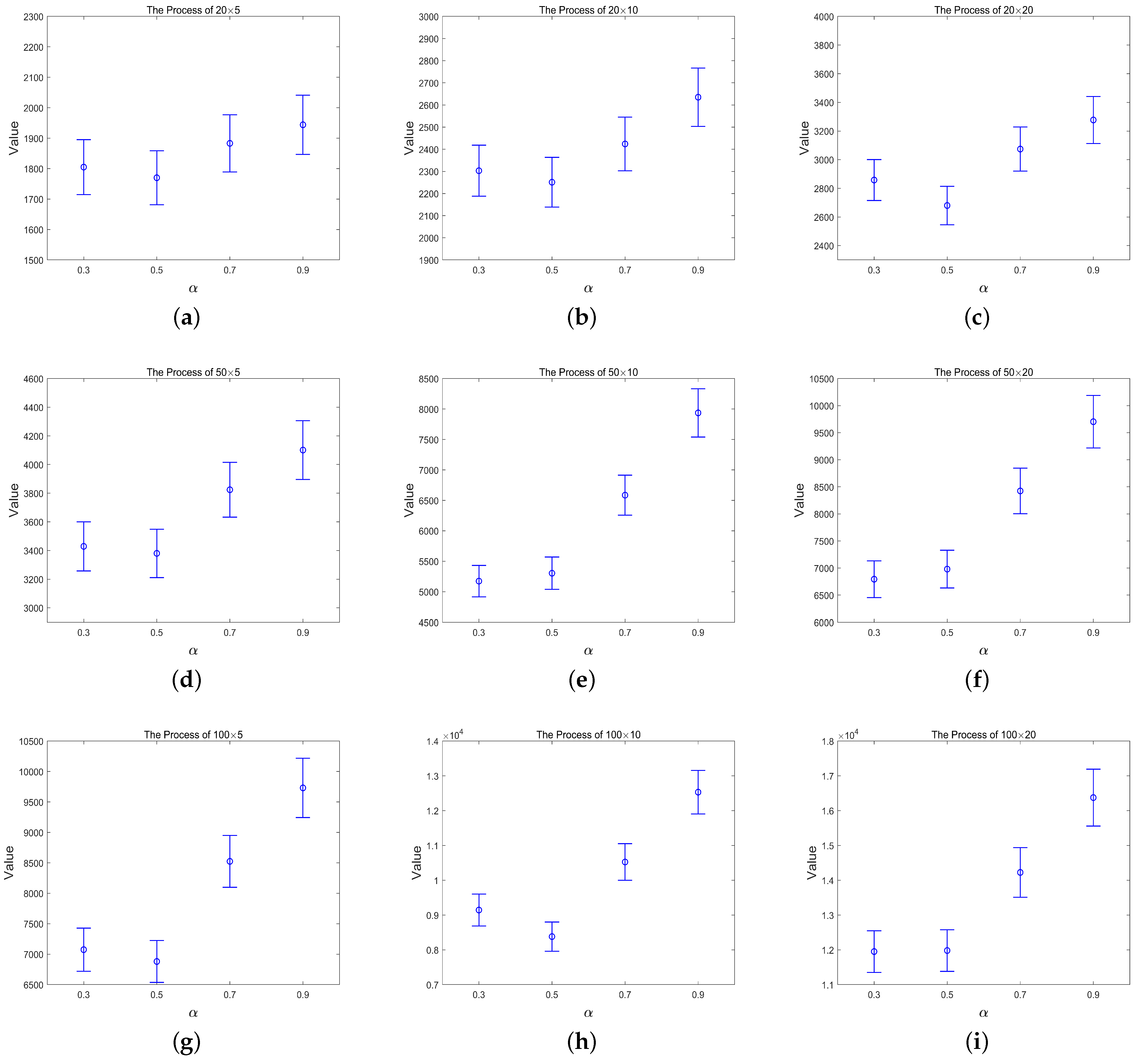 Processes 09 00789 g009a Processes 09 00789 g009a