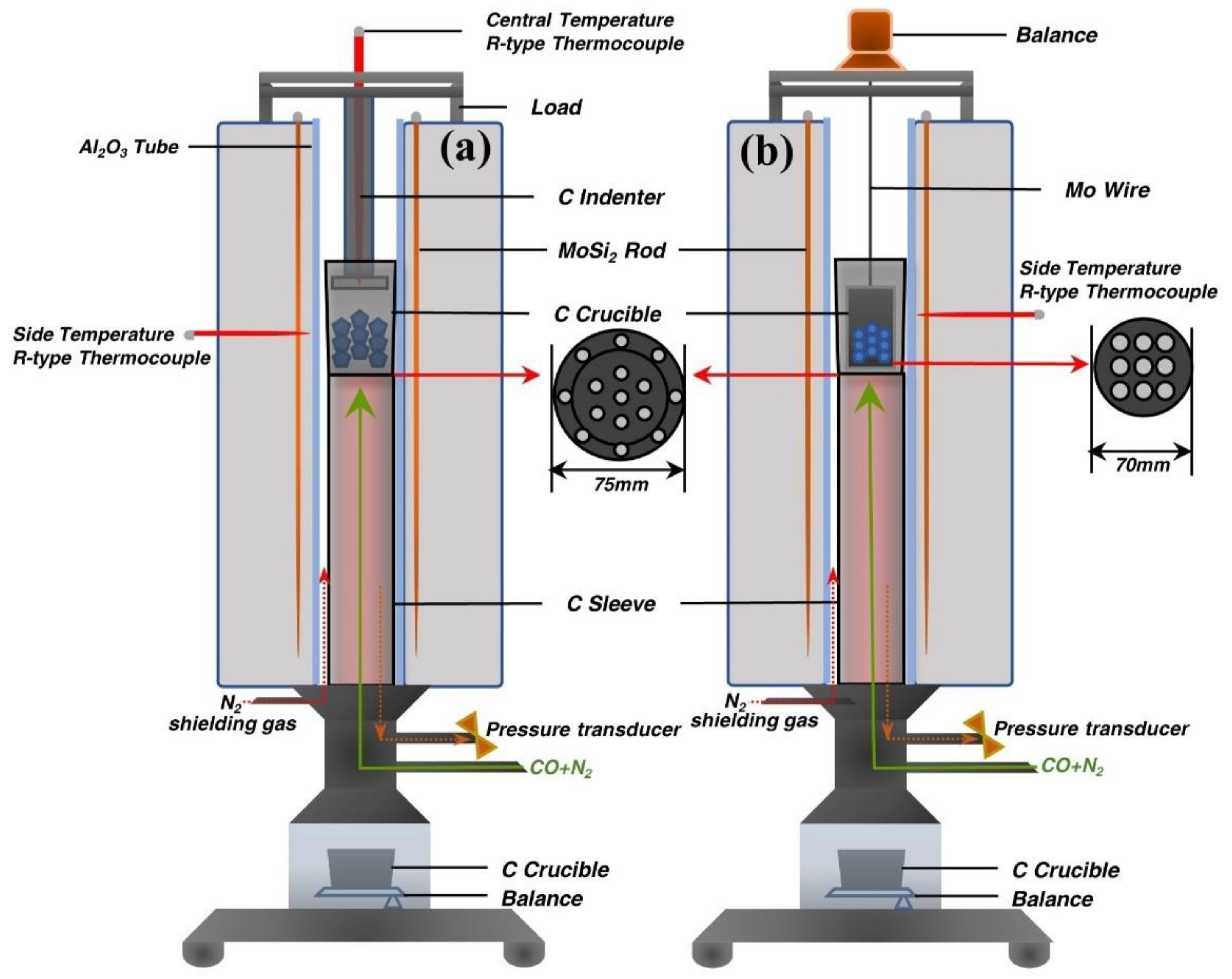 Processes 09 00811 g001