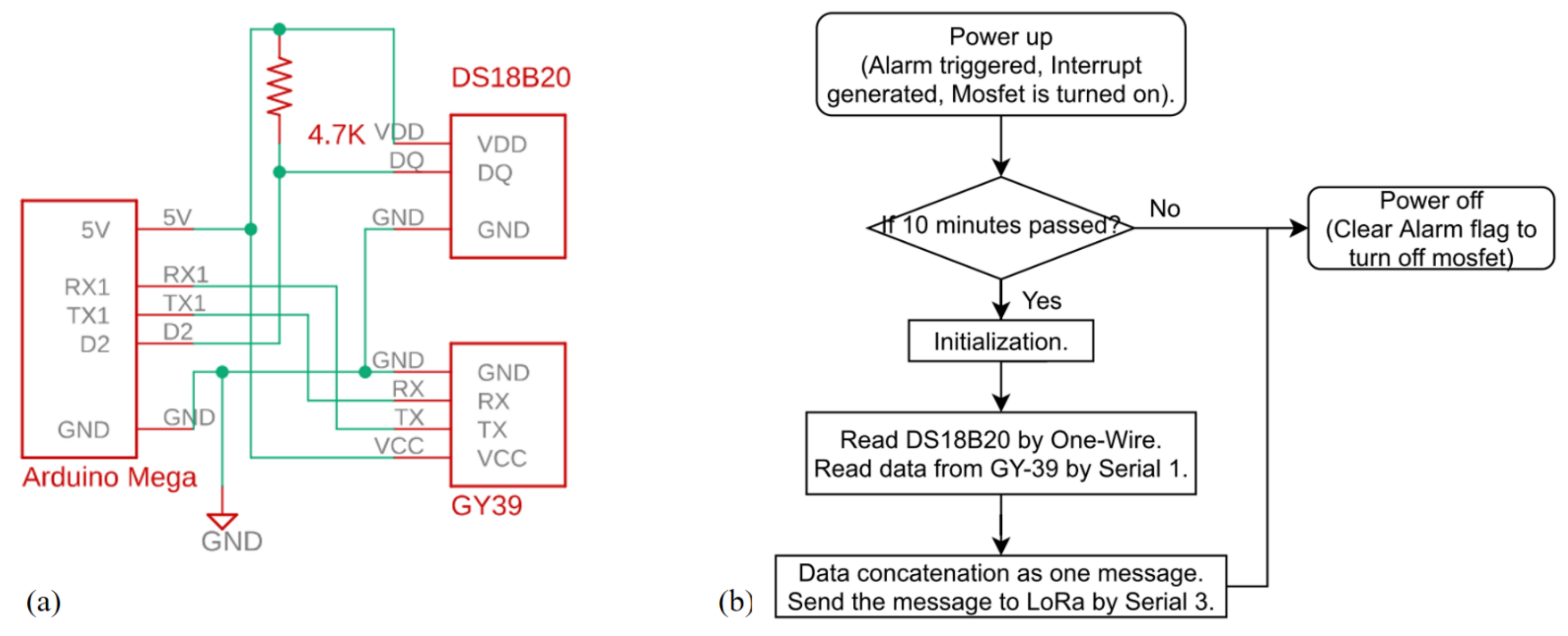 Processes 09 00813 g004 Processes 09 00813 g004