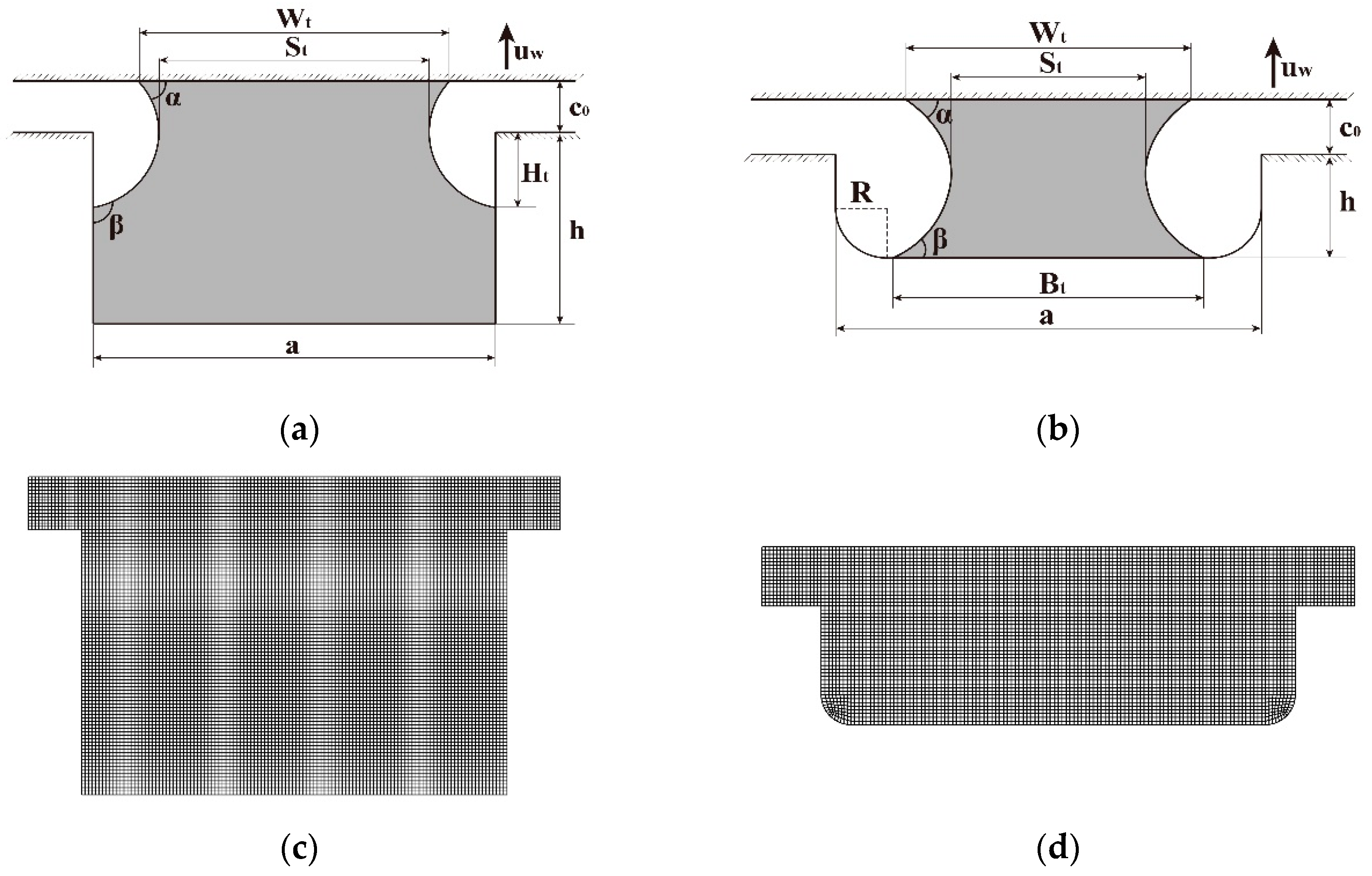 Processes 09 00838 g003