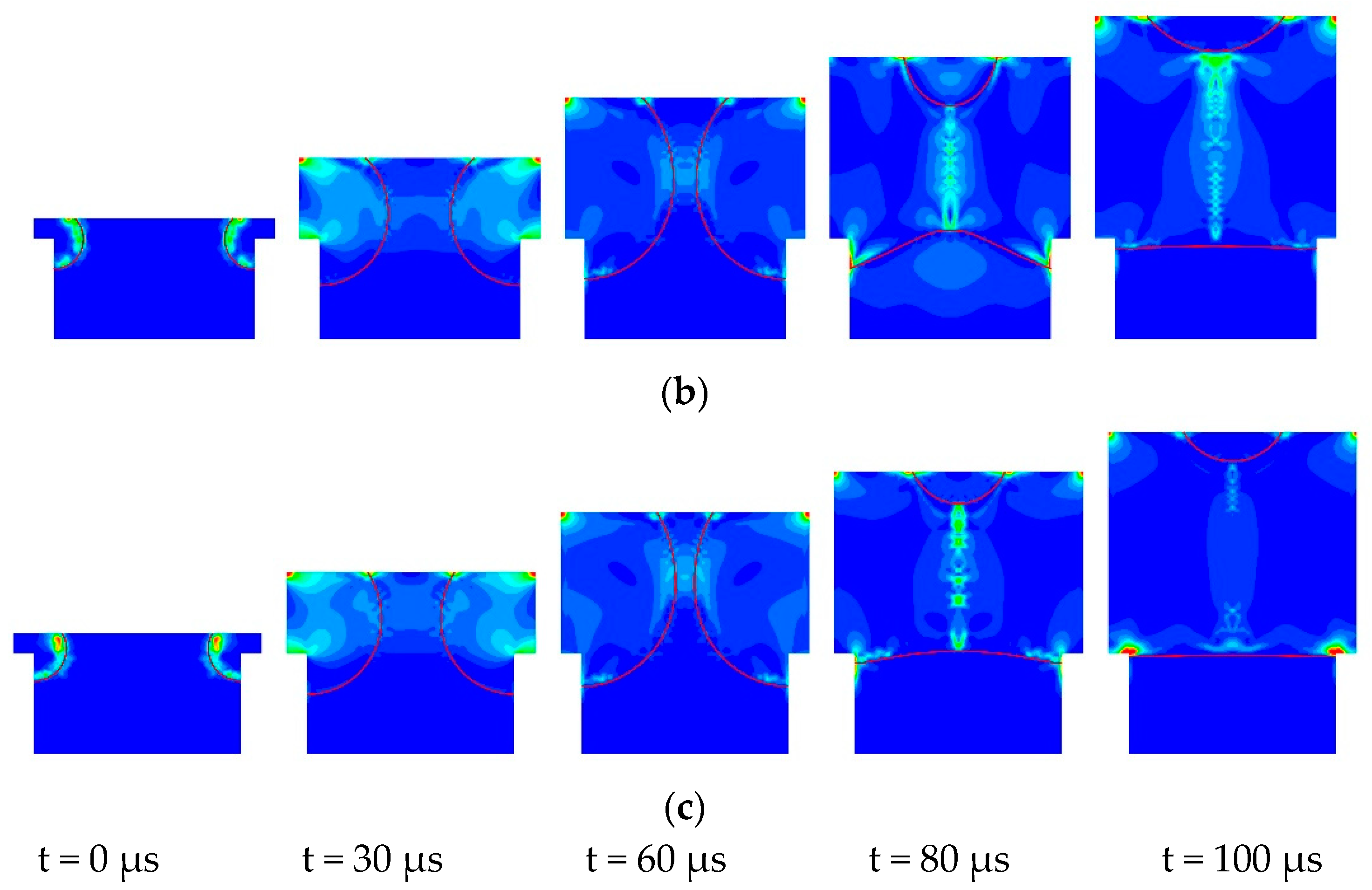 Processes 09 00838 g004b