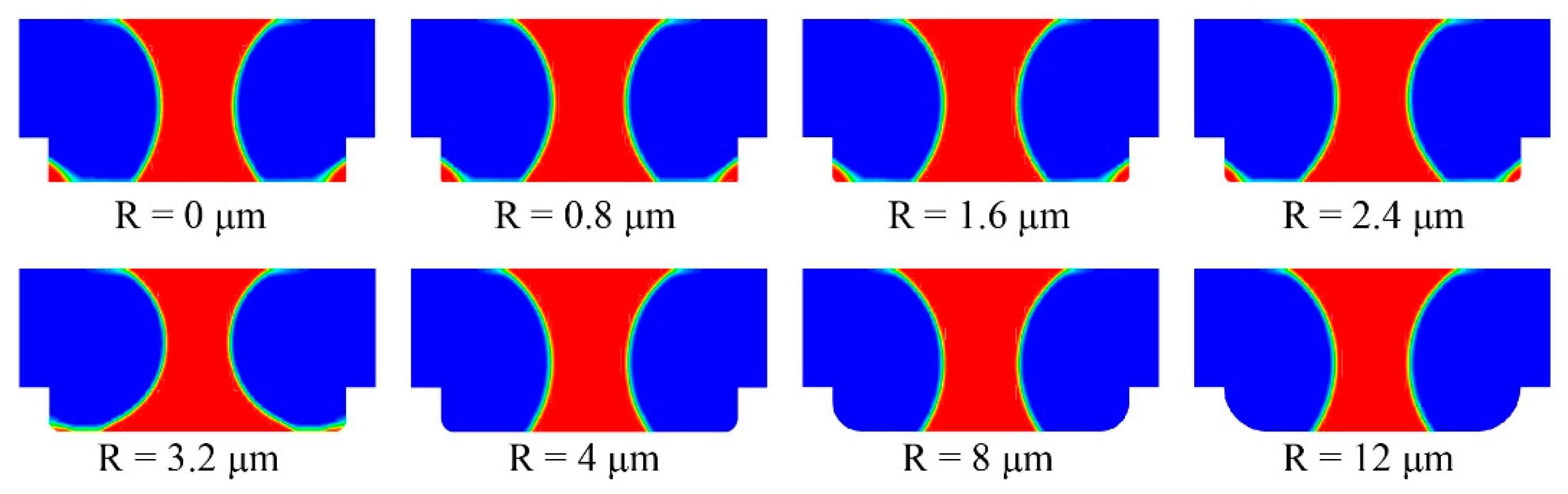 Processes 09 00838 g013