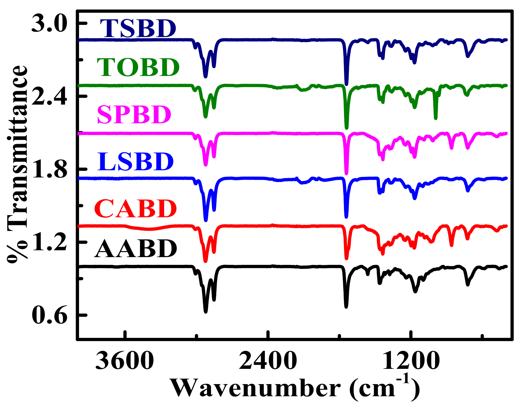 Processes 09 00840 g014 Processes 09 00840 g014
