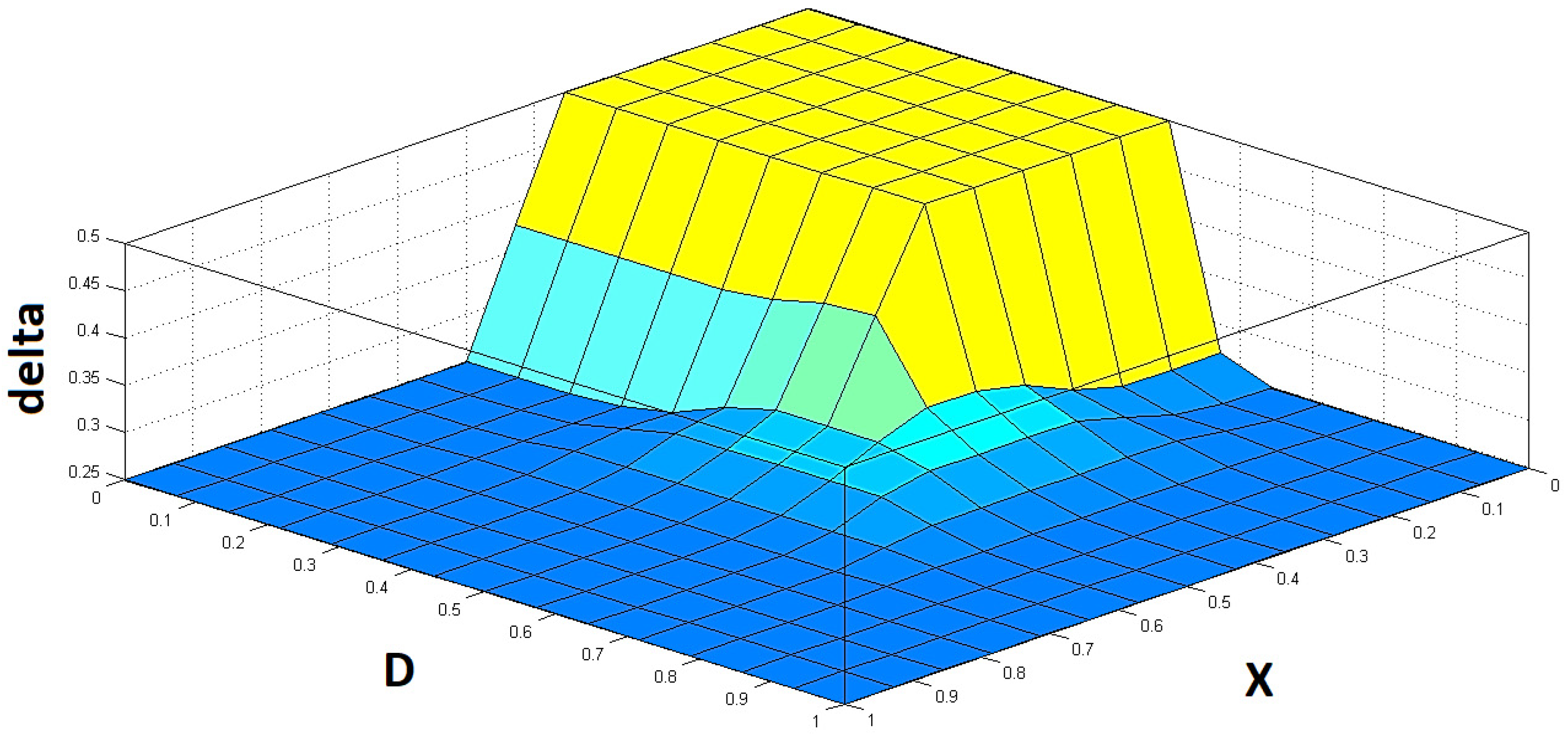 https://www.mdpi.com/processes/processes-09-00843/article_deploy/html/images/processes-09-00843-g017.png