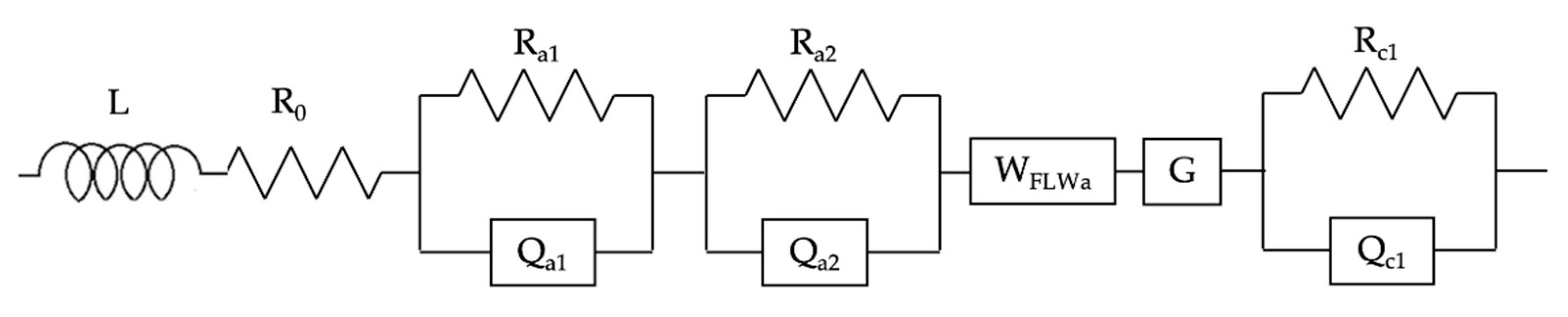 Processes 09 00848 g002 Processes 09 00848 g002