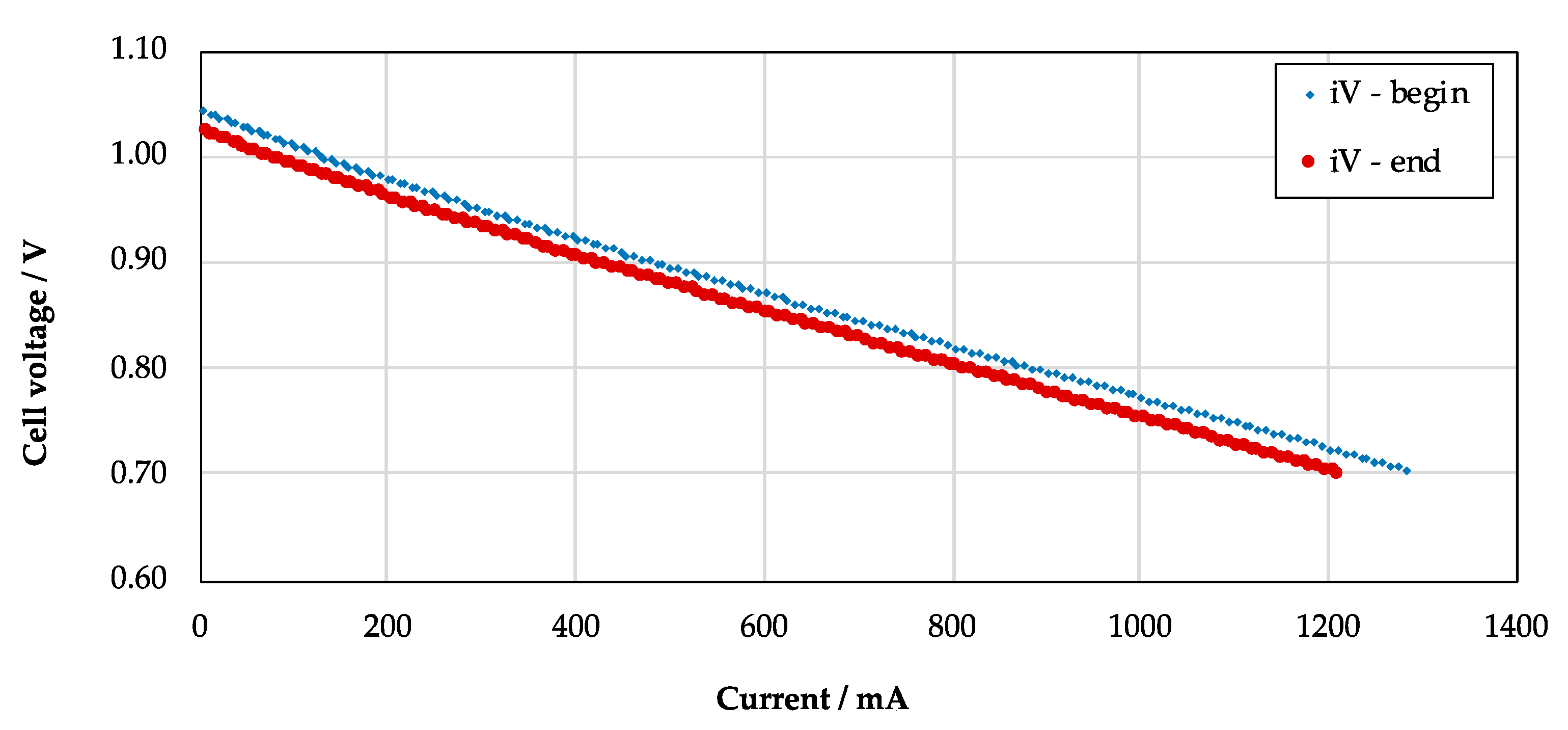 Processes 09 00848 g005 Processes 09 00848 g005
