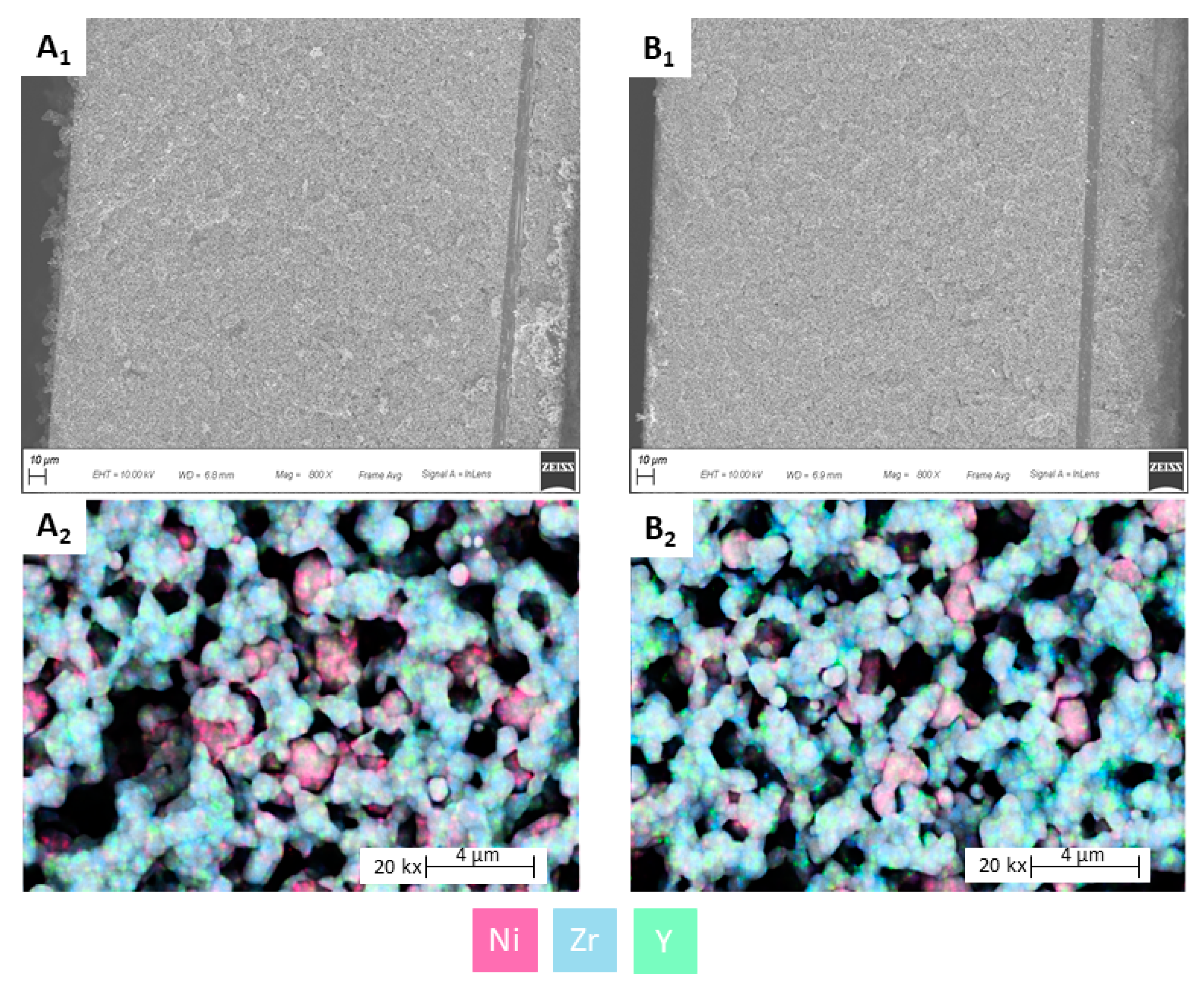 Processes 09 00848 g012 Processes 09 00848 g012