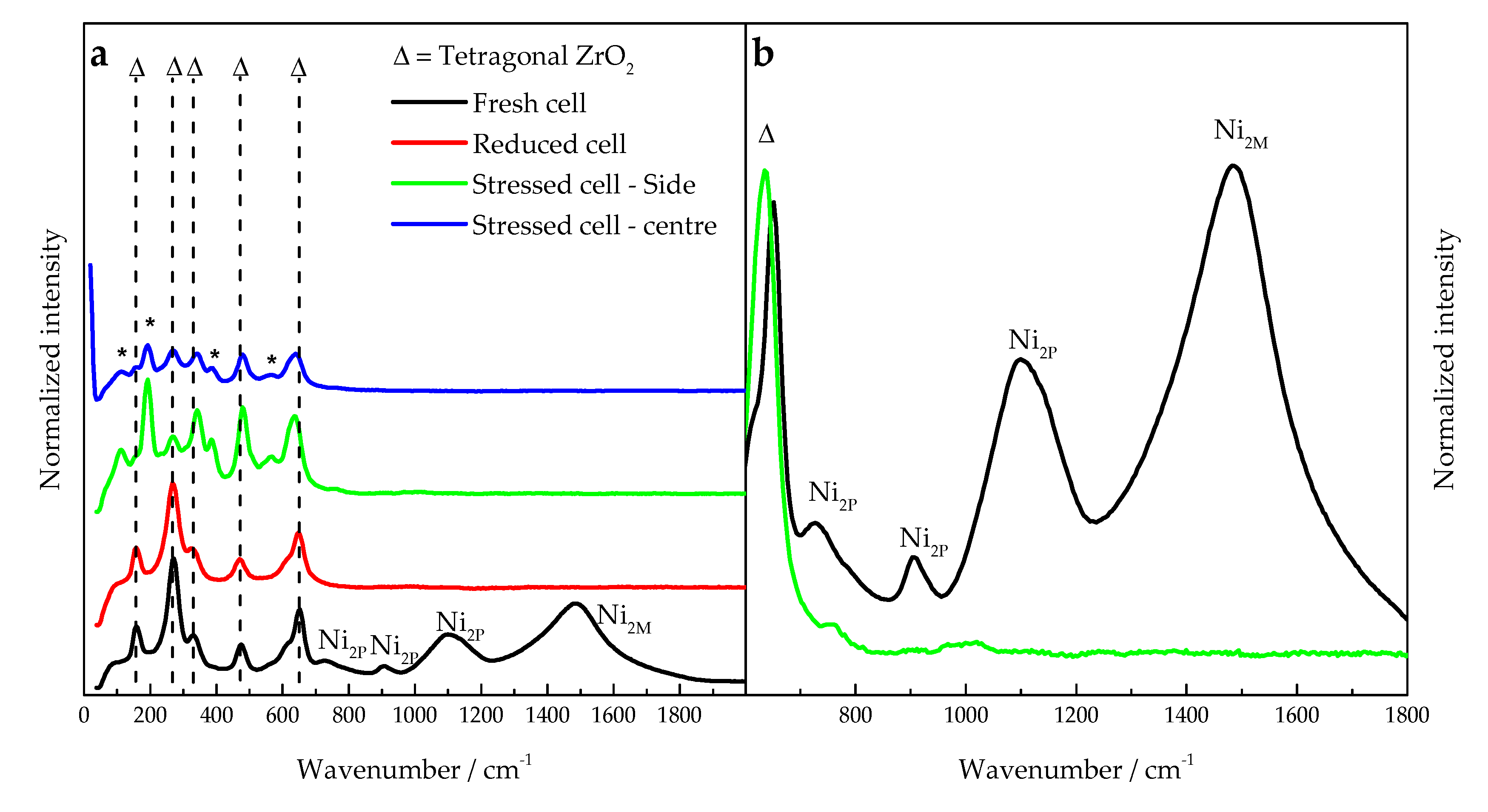 Processes 09 00848 g013 Processes 09 00848 g013