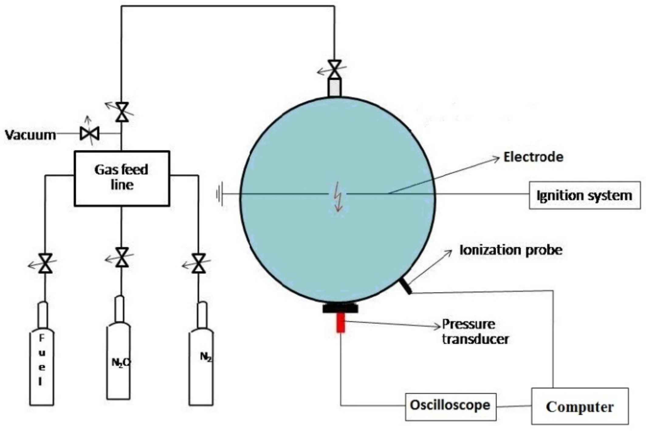 Processes 09 00851 g001