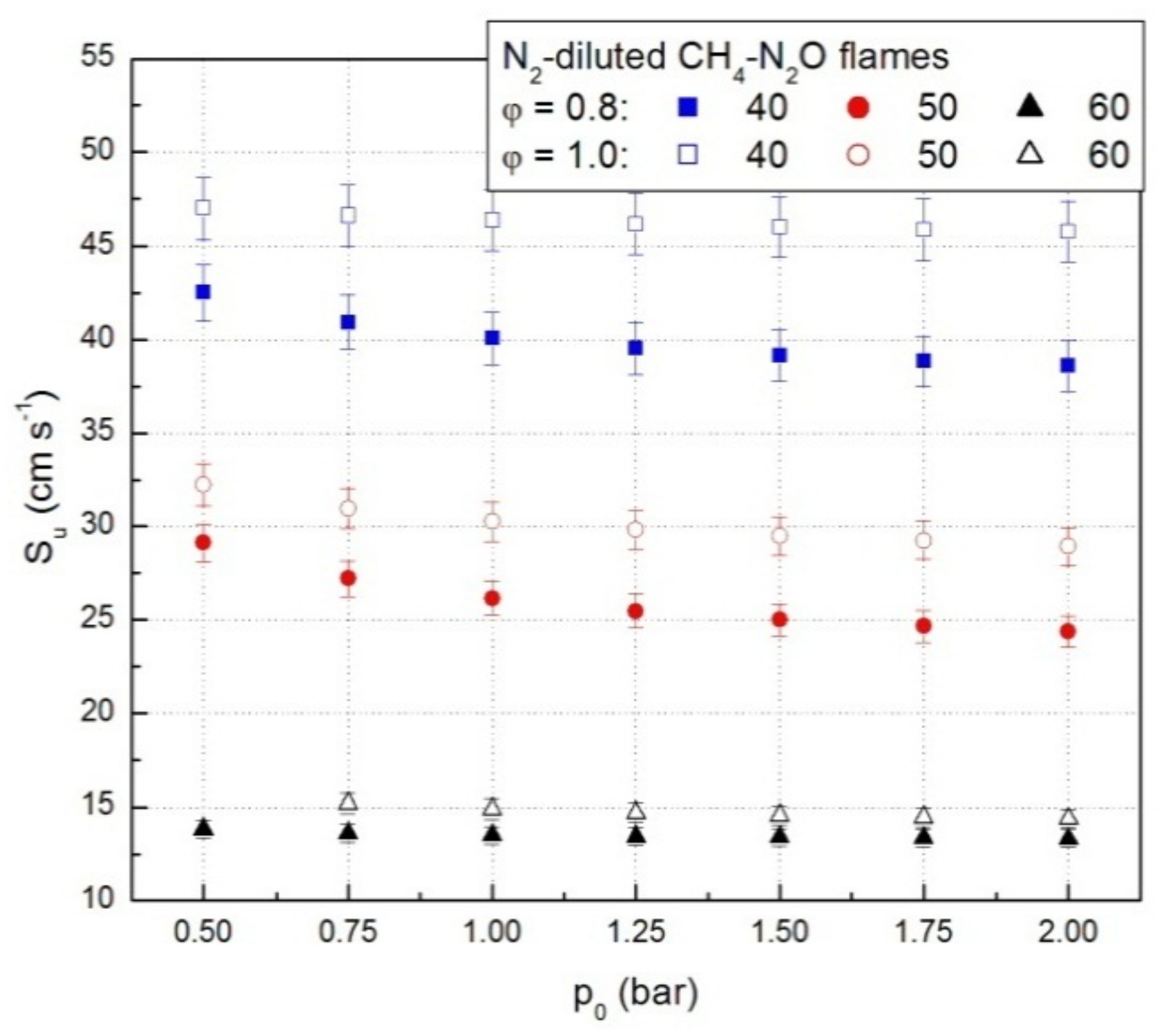 Processes 09 00851 g004