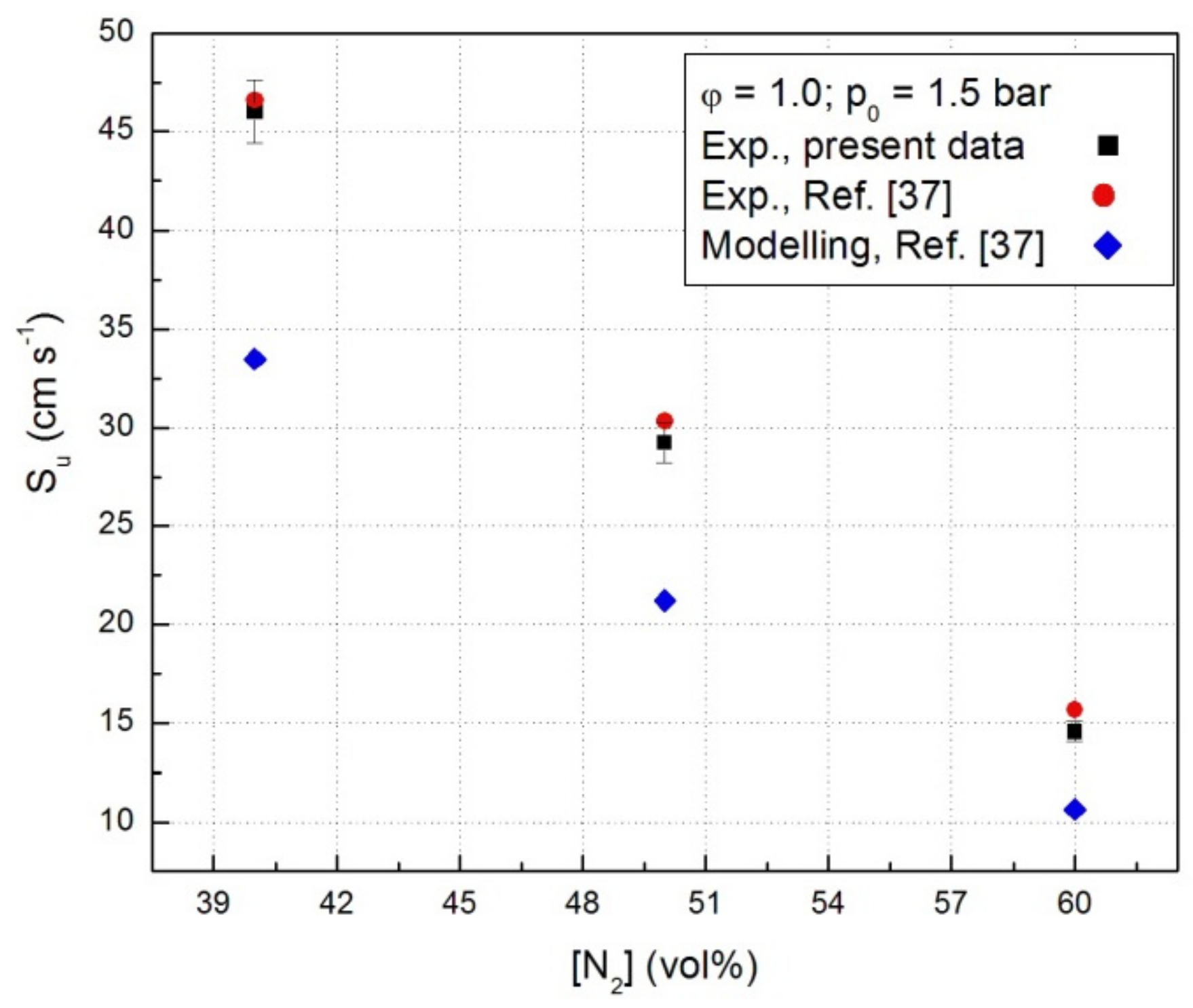 Processes 09 00851 g006