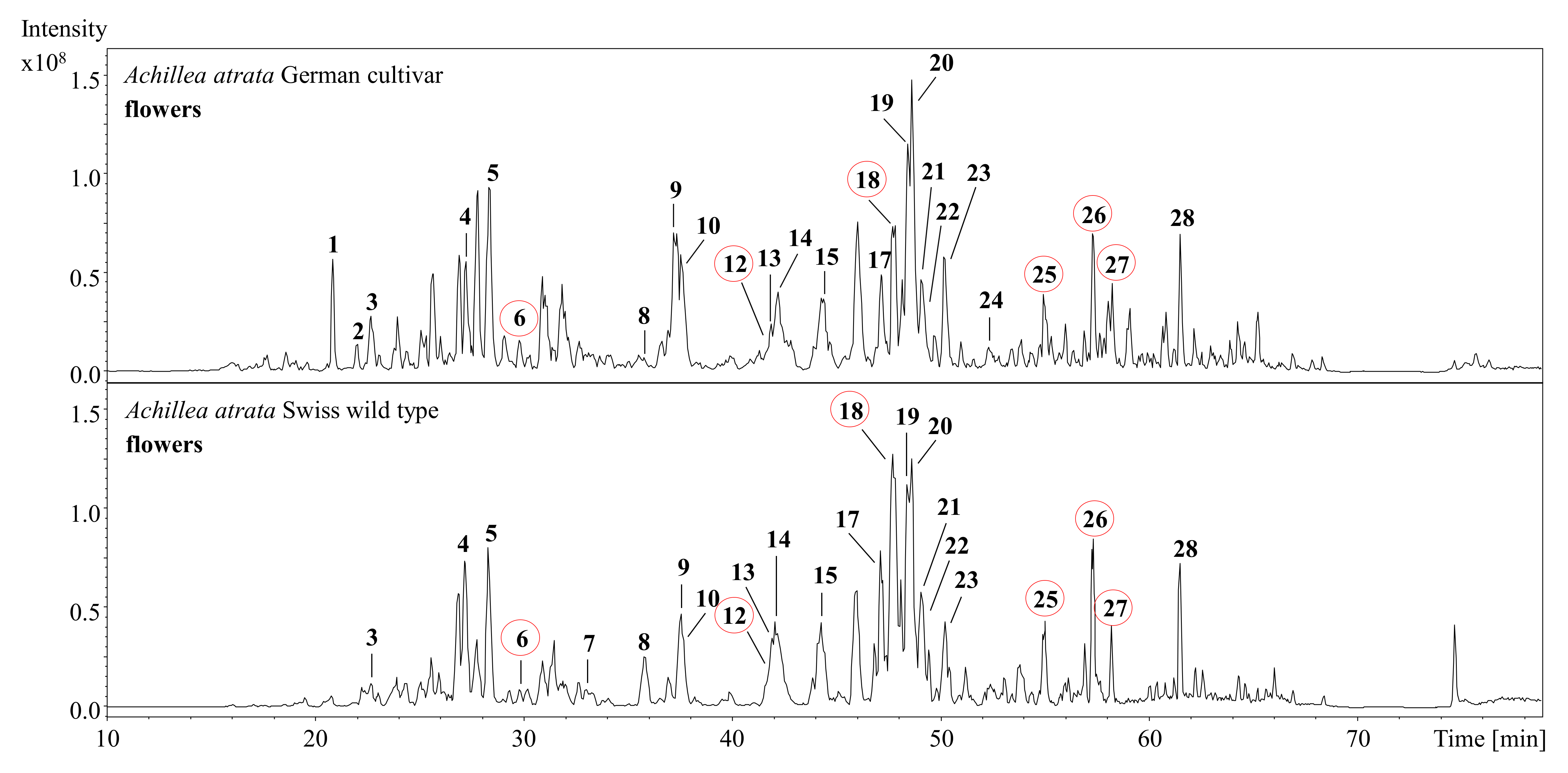 Processes 09 00853 g002 Processes 09 00853 g002