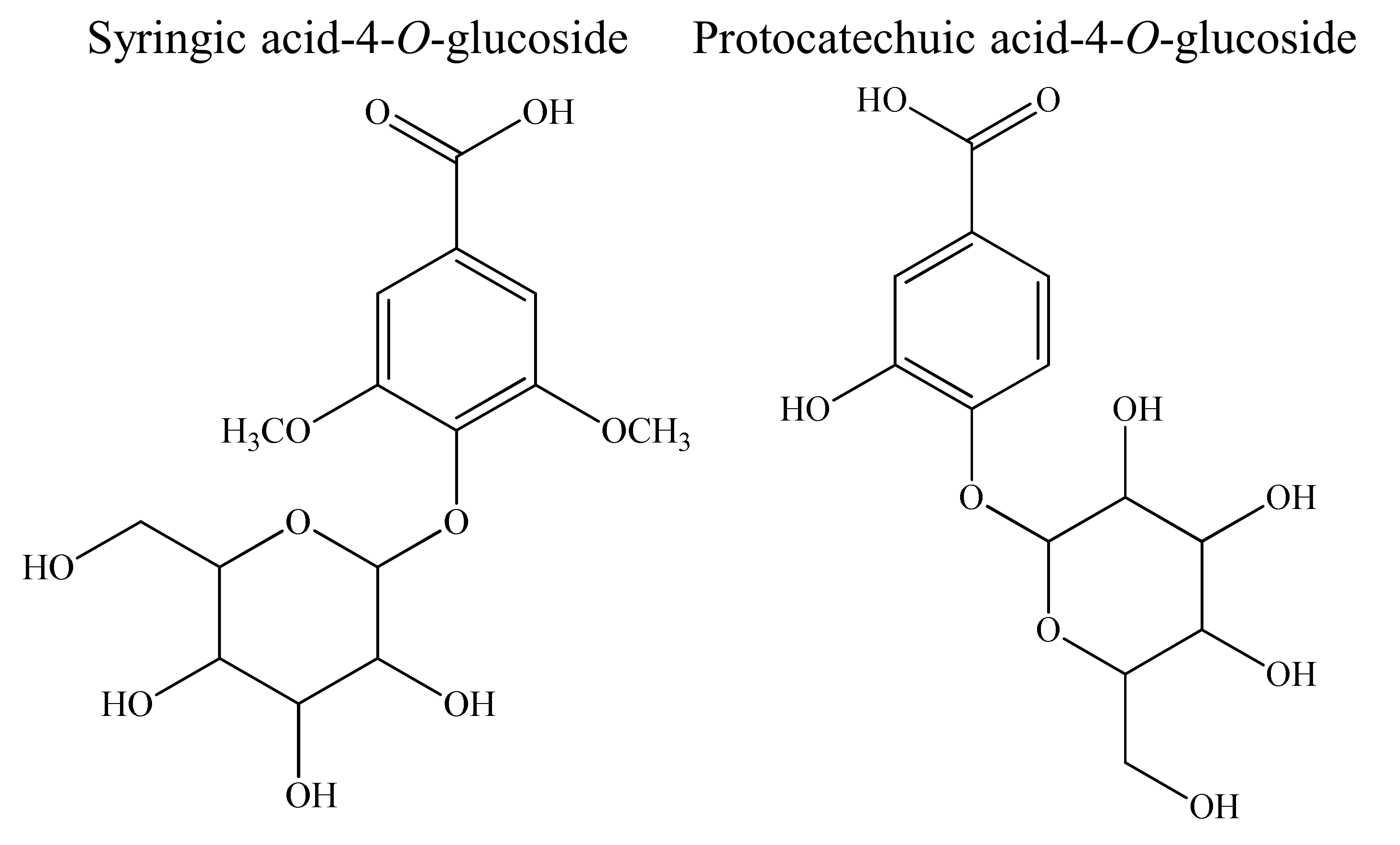 Processes 09 00853 g005 Processes 09 00853 g005