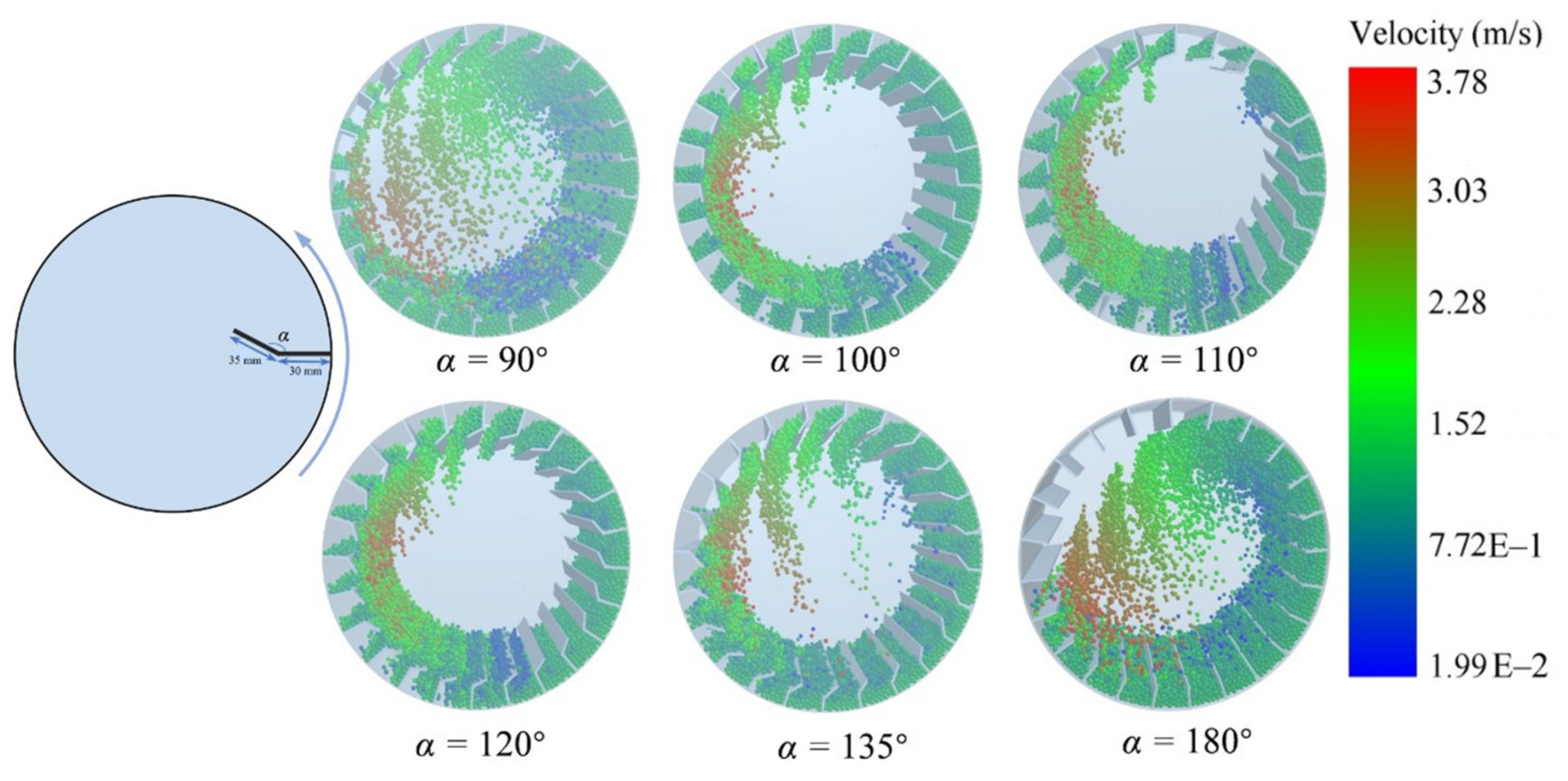 Processes 09 00862 g004