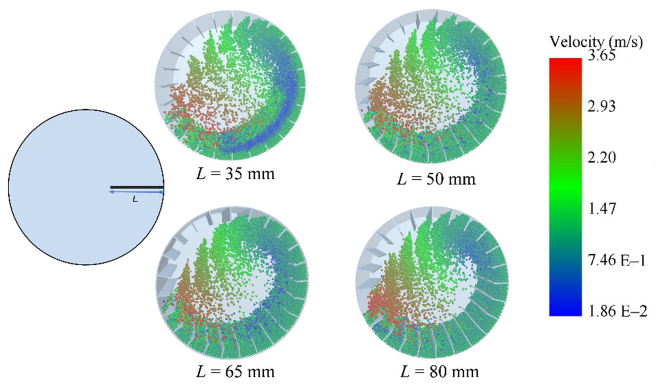 Processes 09 00862 g006