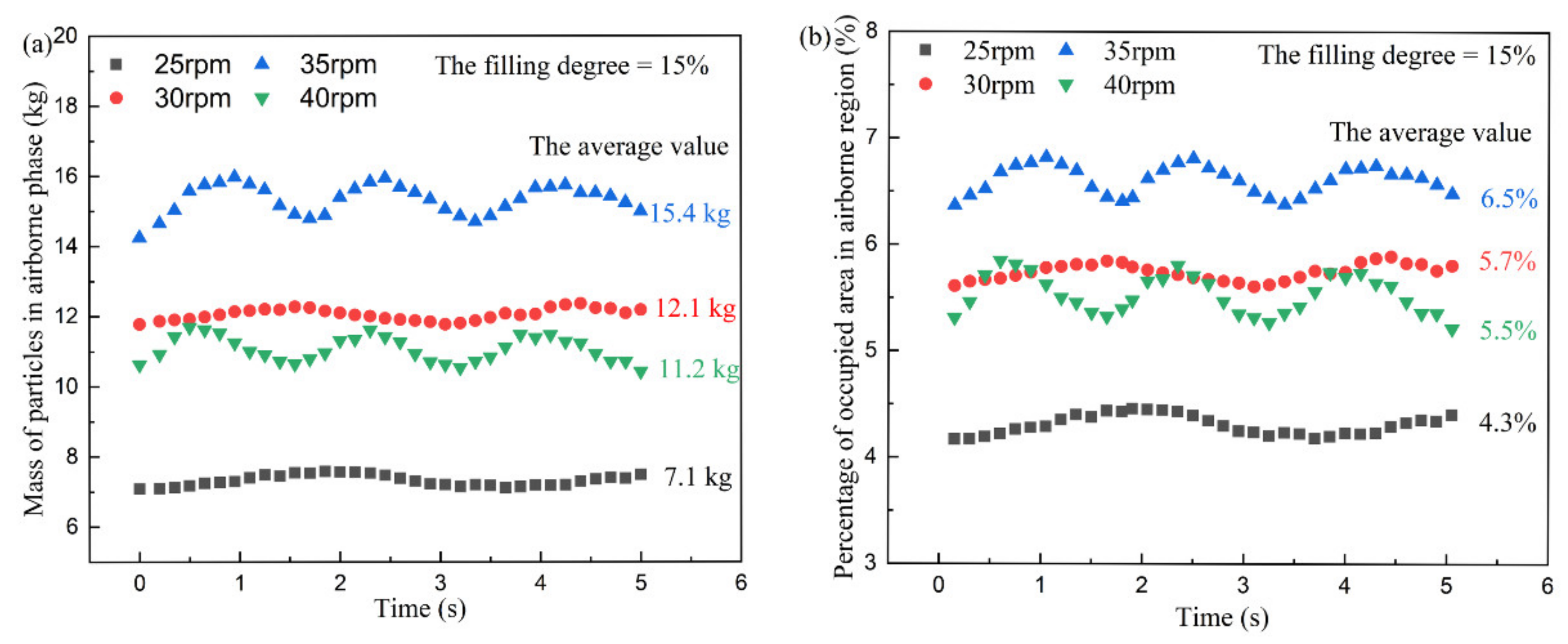 Processes 09 00862 g009