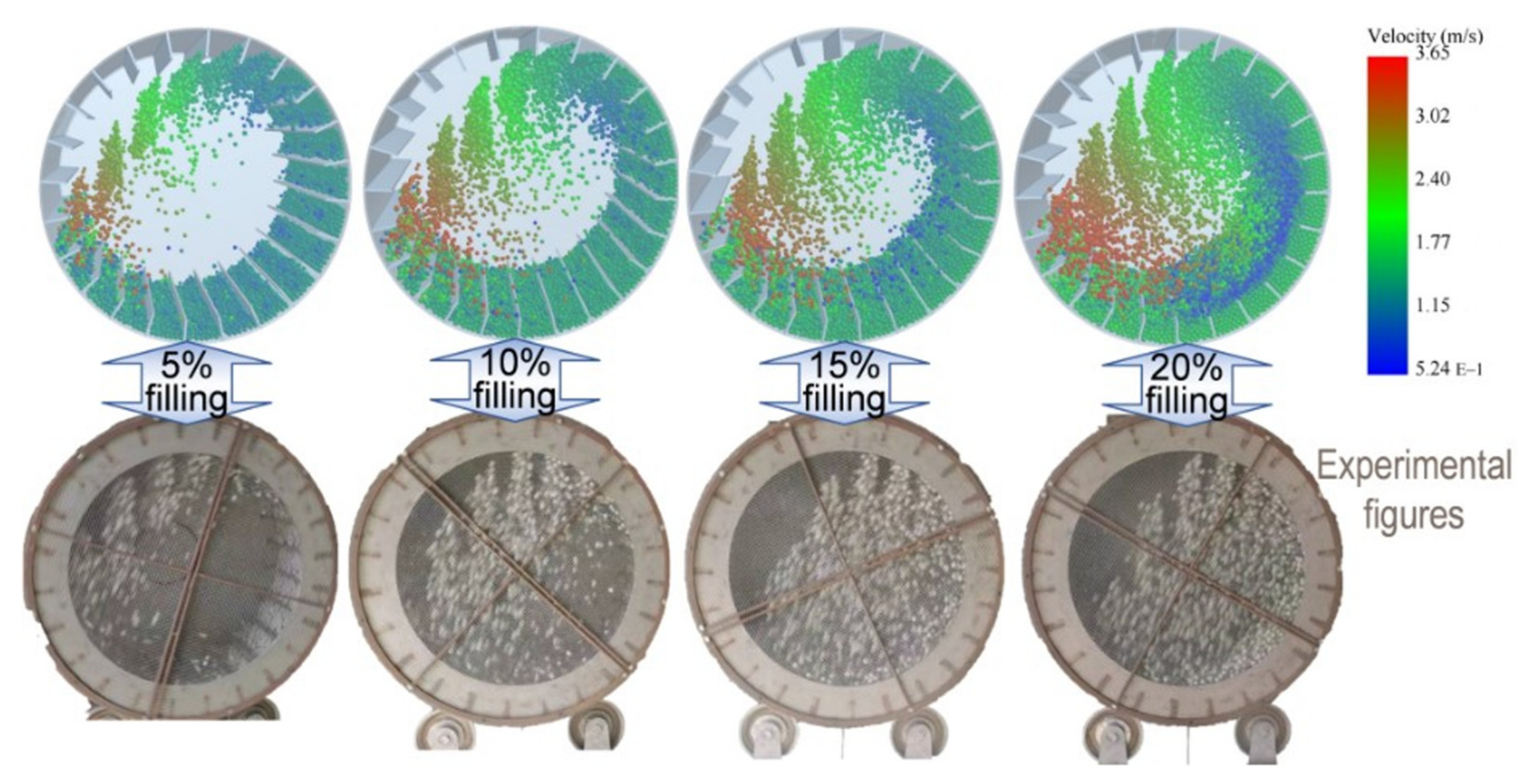 Processes 09 00862 g010
