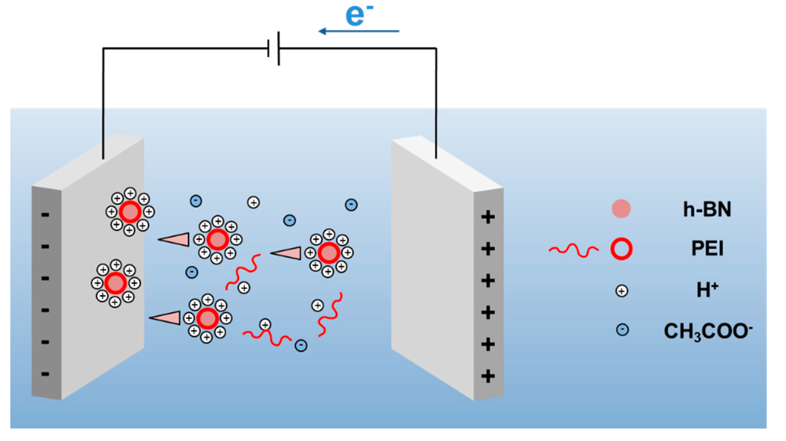 Processes 09 00871 g007 Processes 09 00871 g007