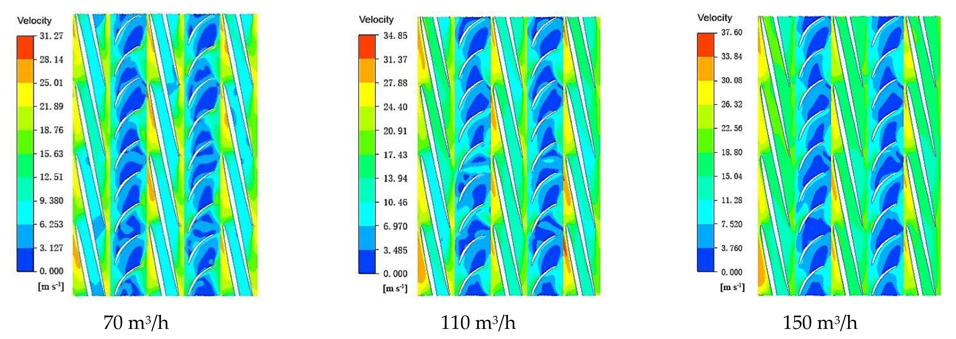 Processes 09 00886 g011 Processes 09 00886 g011