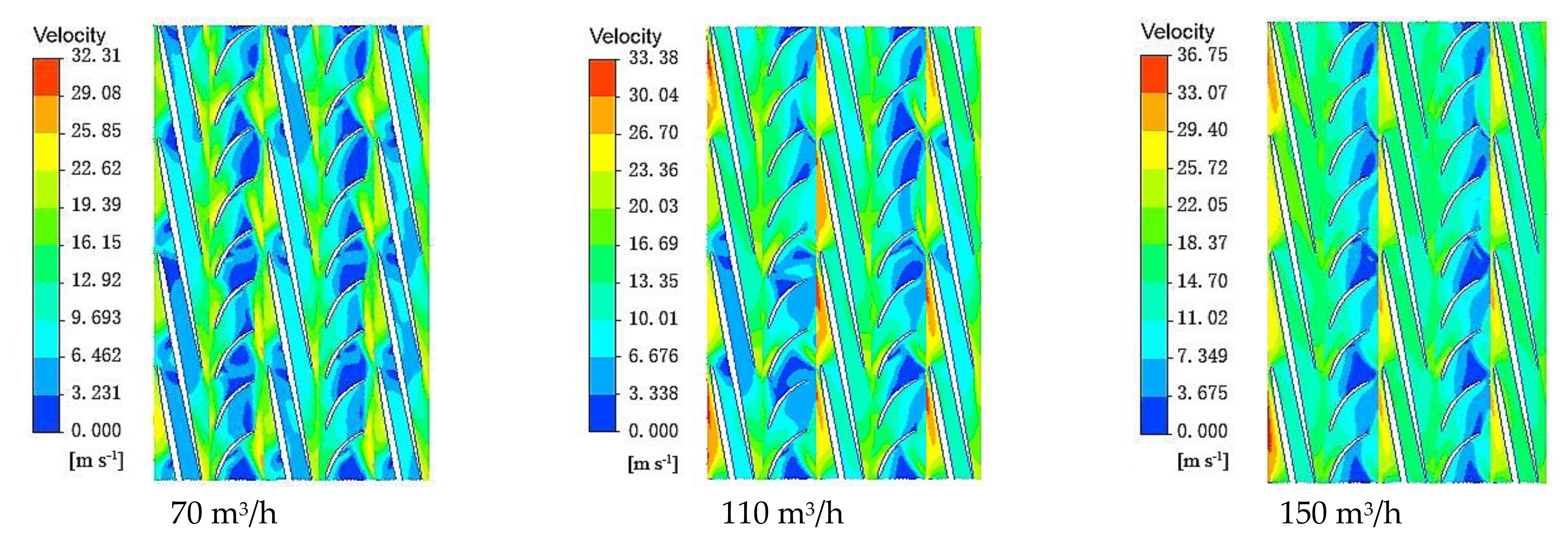 how to find solid 92 in ansys 15