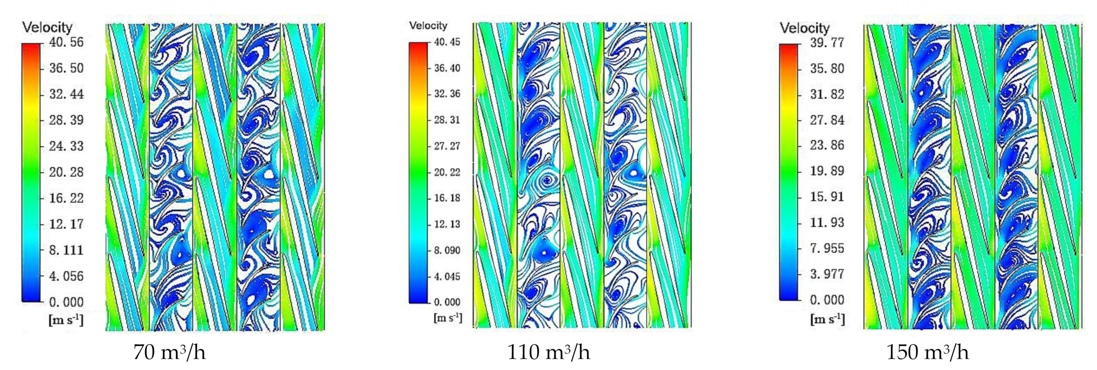 Processes 09 00886 g021 Processes 09 00886 g021