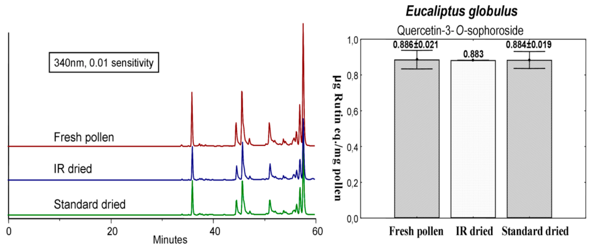 Processes 09 00890 g004 Processes 09 00890 g004