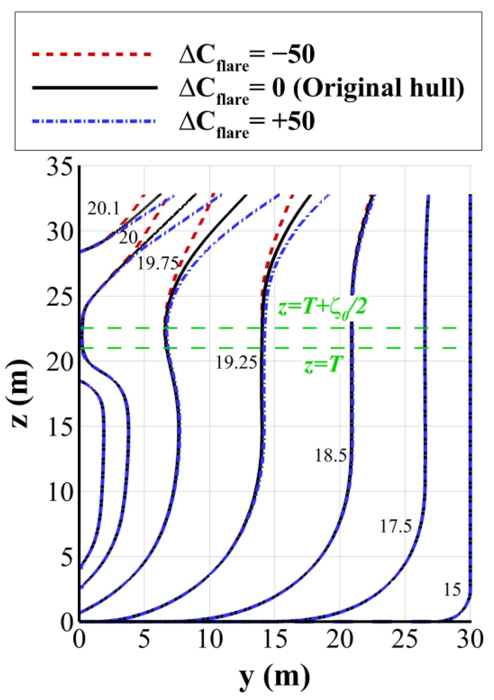 Processes 09 00898 g013 Processes 09 00898 g013