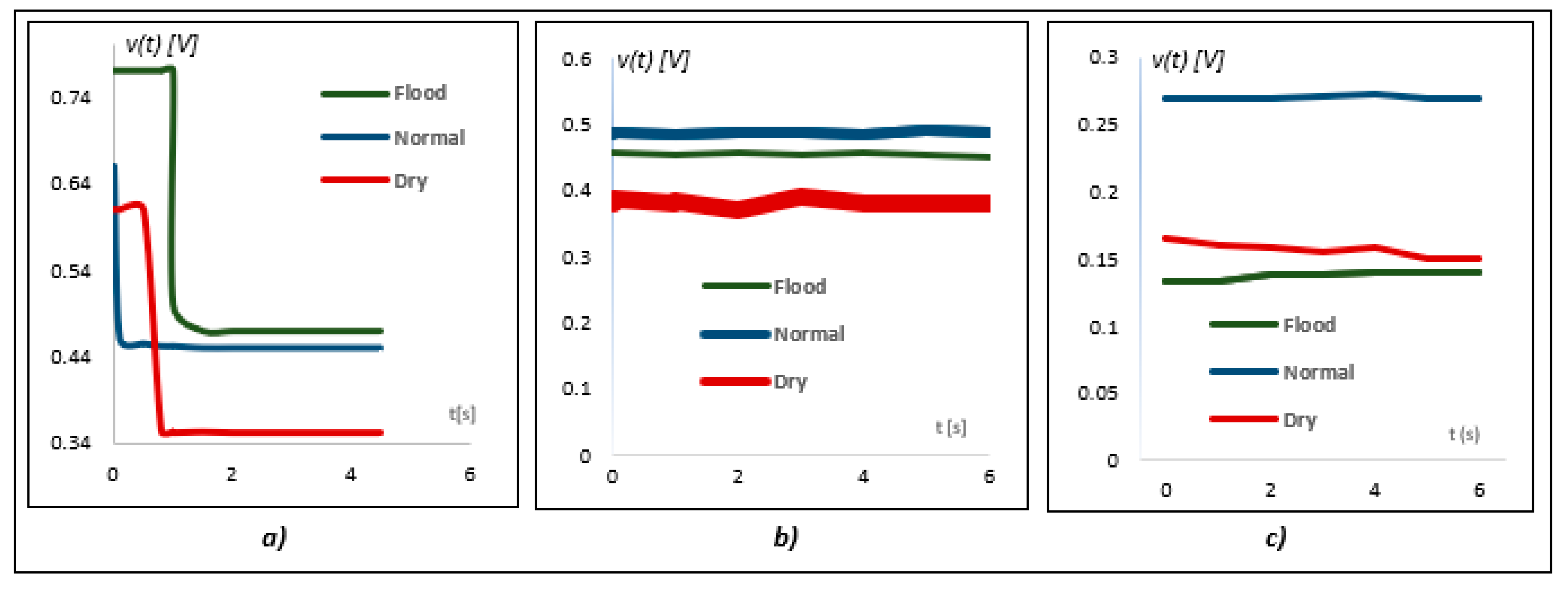 Processes 09 00904 g002