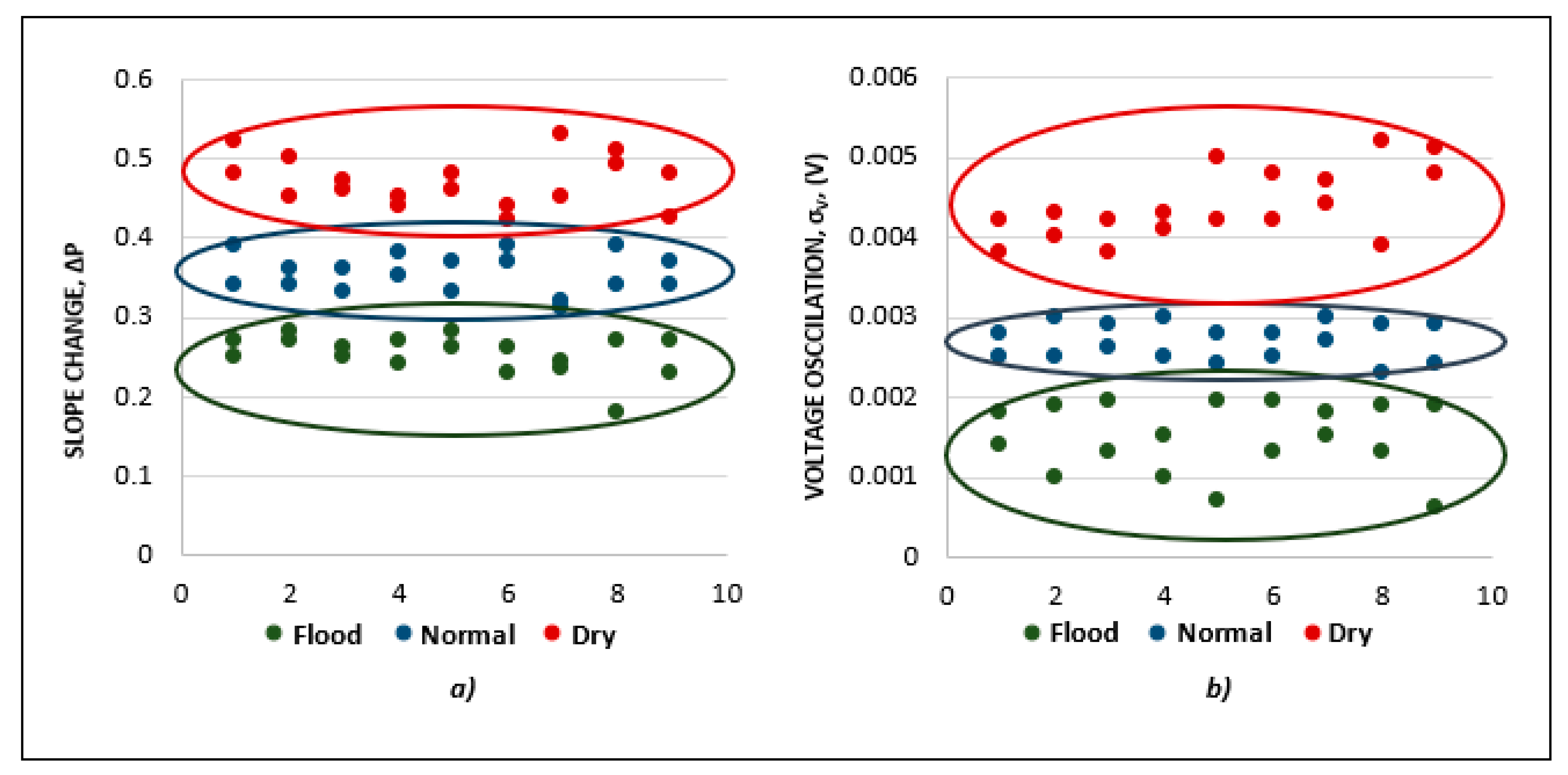 Processes 09 00904 g005
