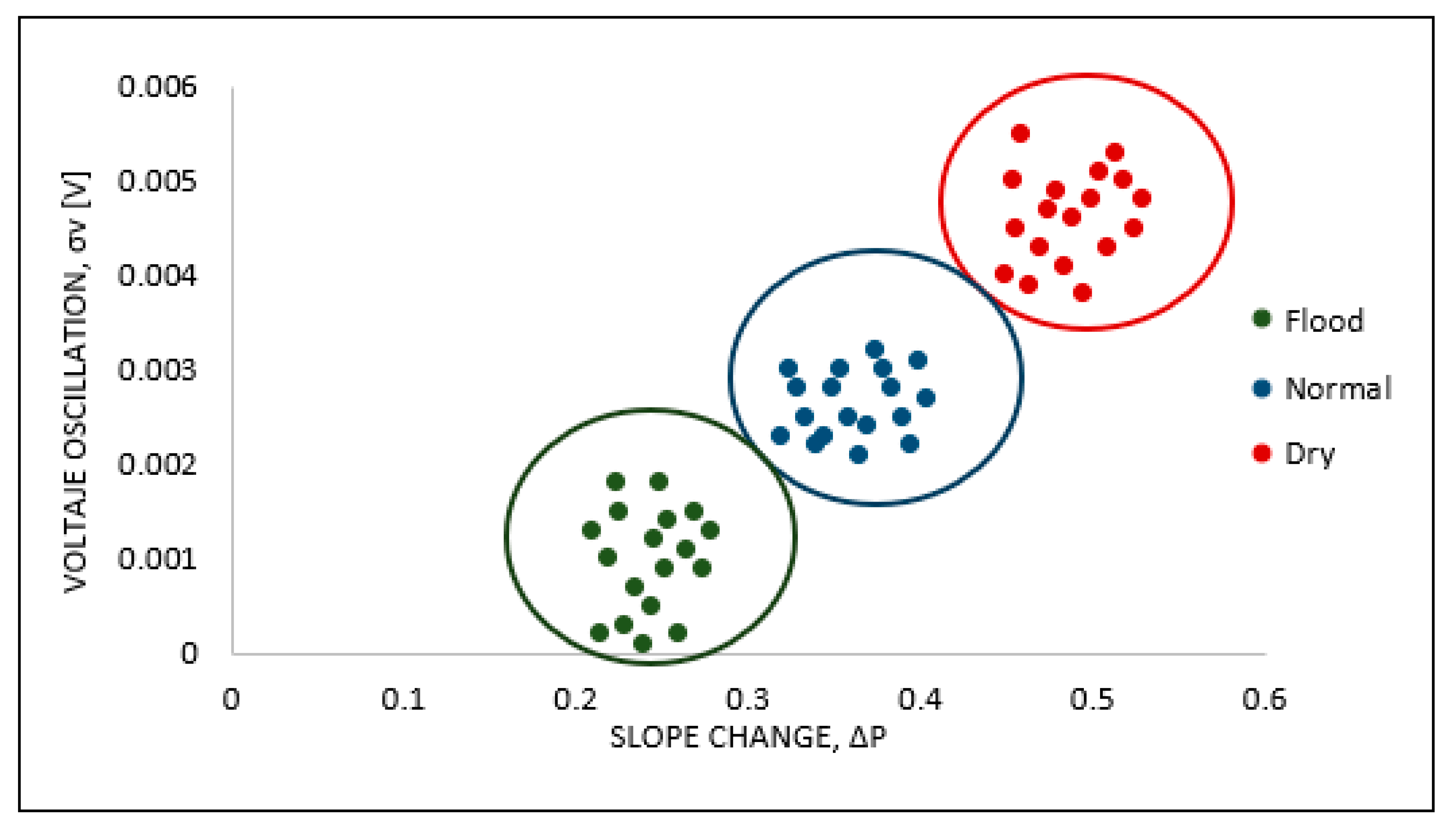 Processes 09 00904 g006