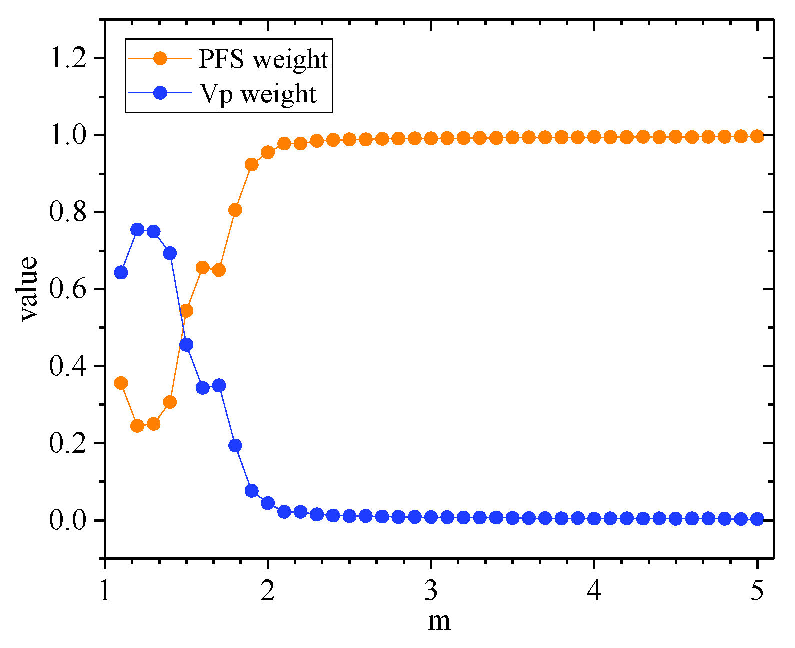 Processes 09 00907 g006 Processes 09 00907 g006