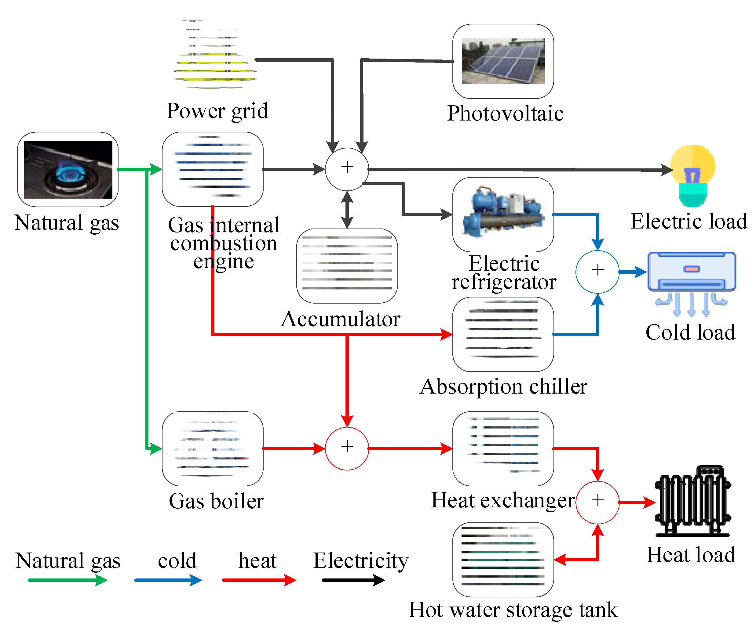 Processes 09 00907 g008 Processes 09 00907 g008