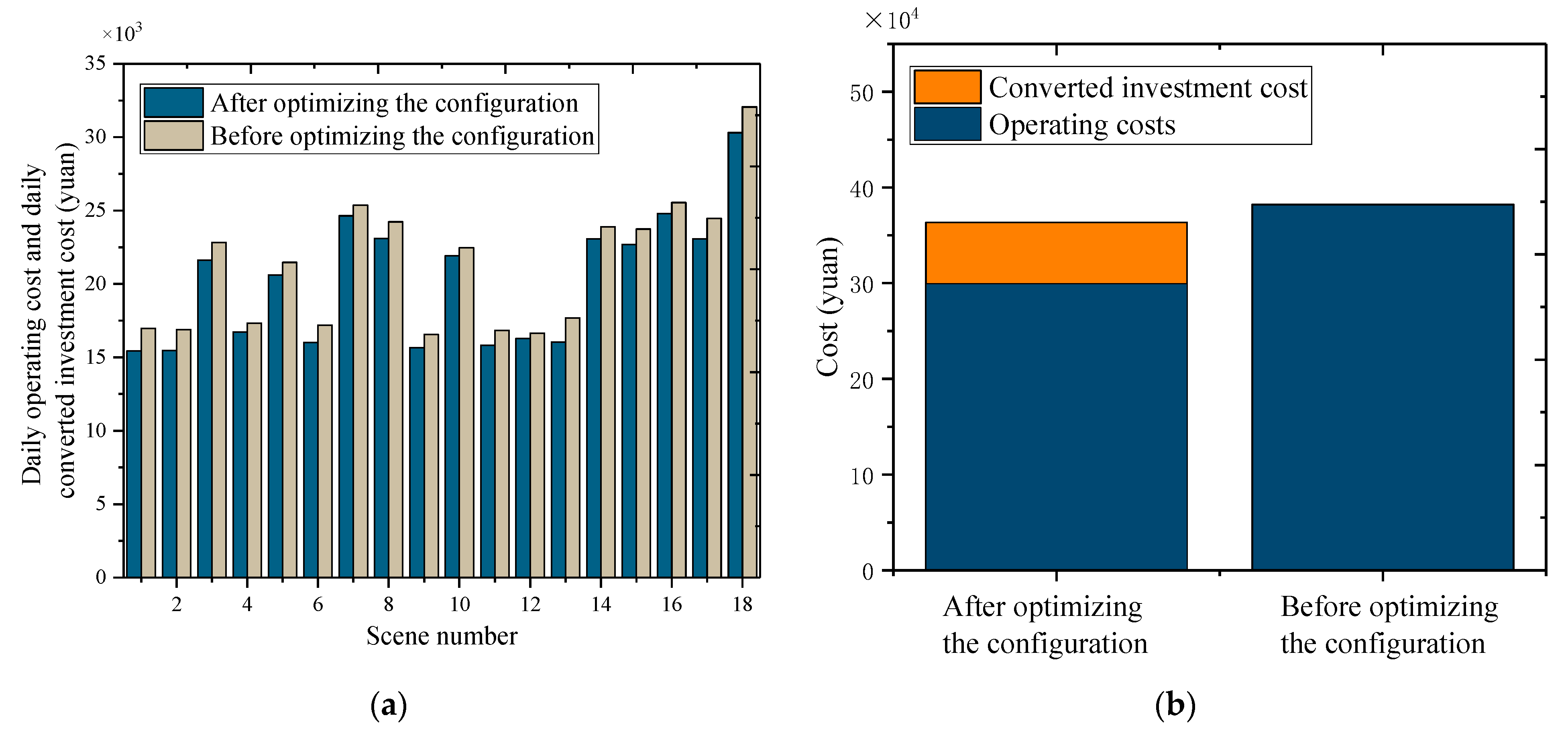 Processes 09 00907 g018 Processes 09 00907 g018