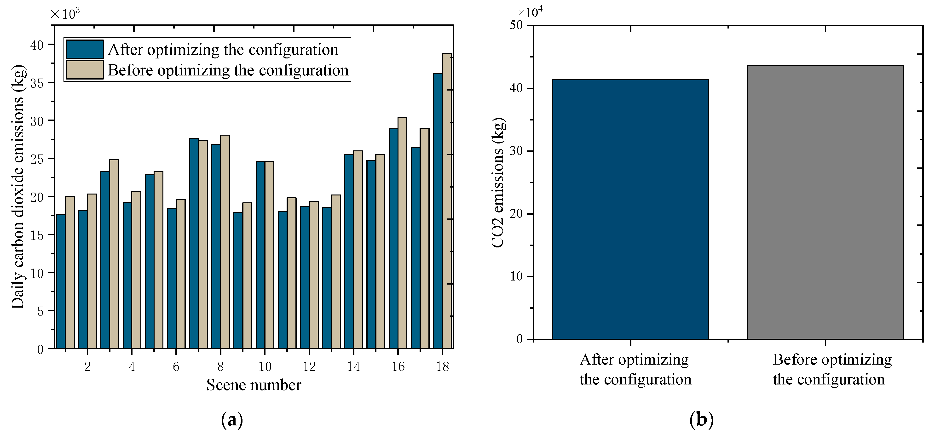 Processes 09 00907 g019 Processes 09 00907 g019
