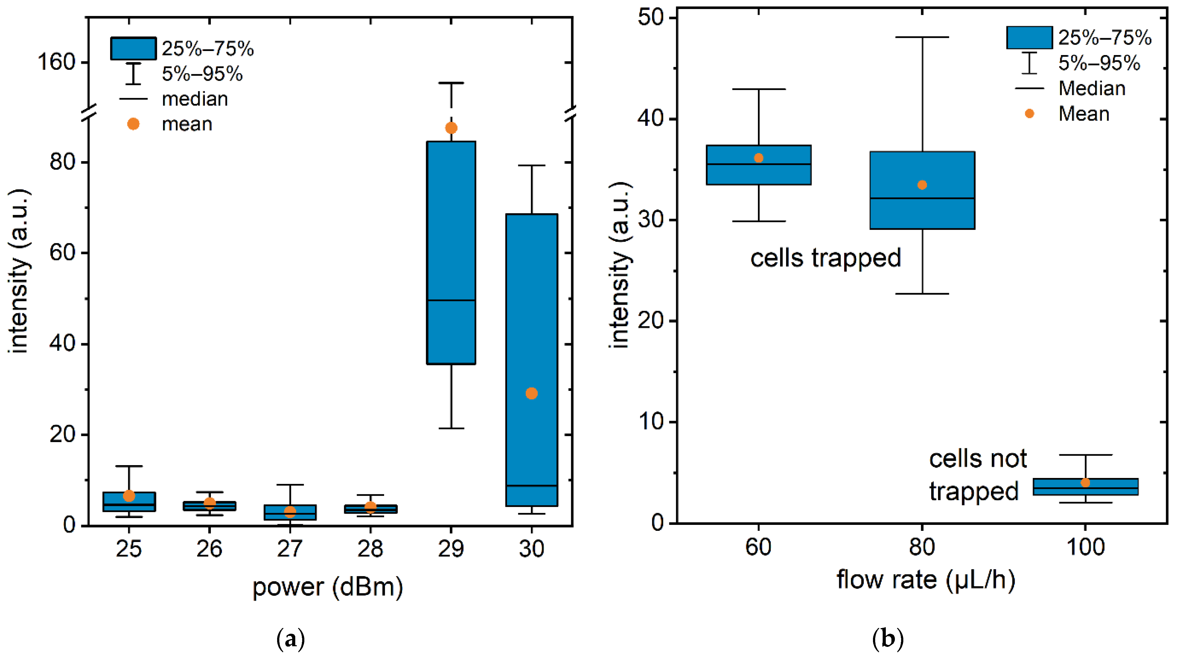 Processes 09 00913 g004