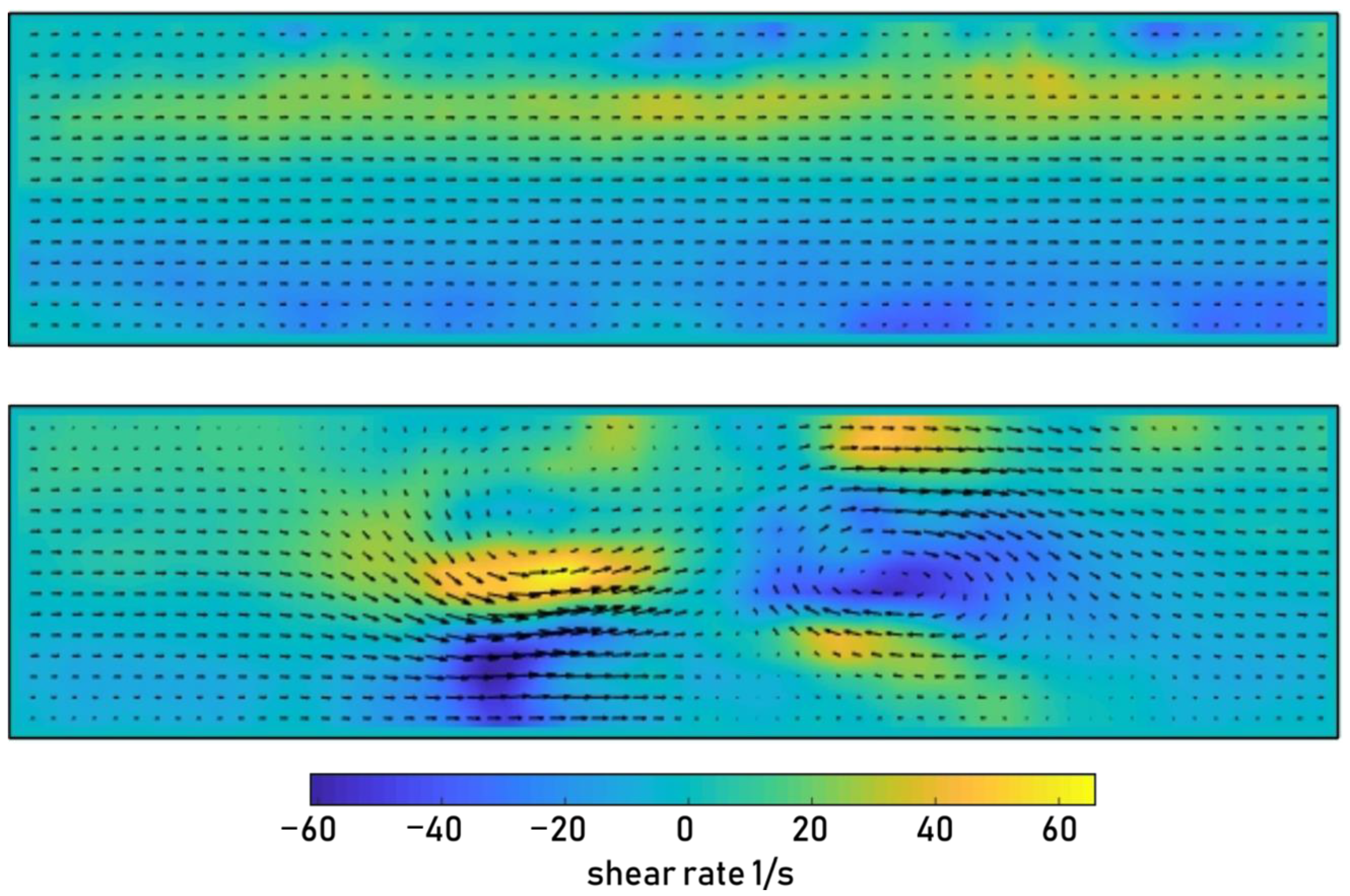 Processes 09 00913 g005